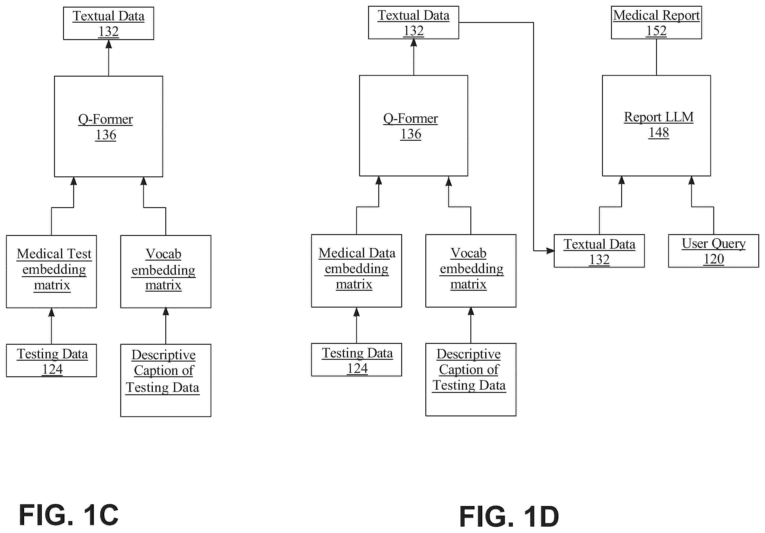 Patent US12367953 Figure 3 – Apparatus and a method for the generation of a medical report