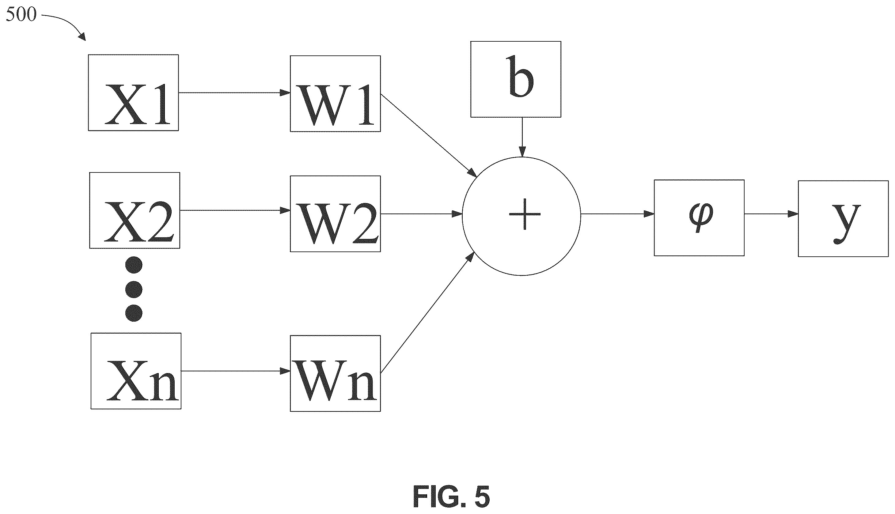 Patent US12367953 Figure 7 – Apparatus and a method for the generation of a medical report