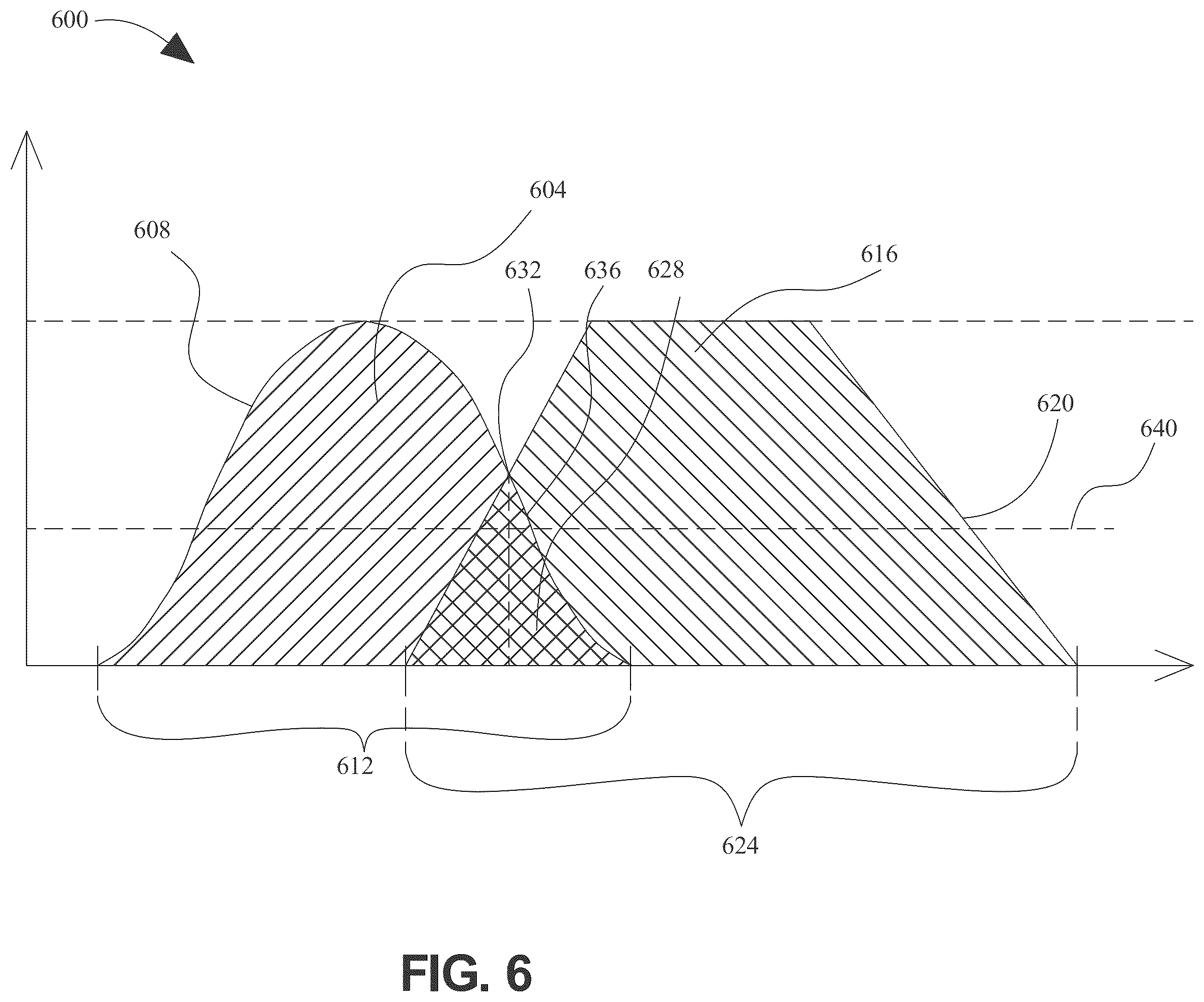 Patent US12367953 Figure 8 – Apparatus and a method for the generation of a medical report
