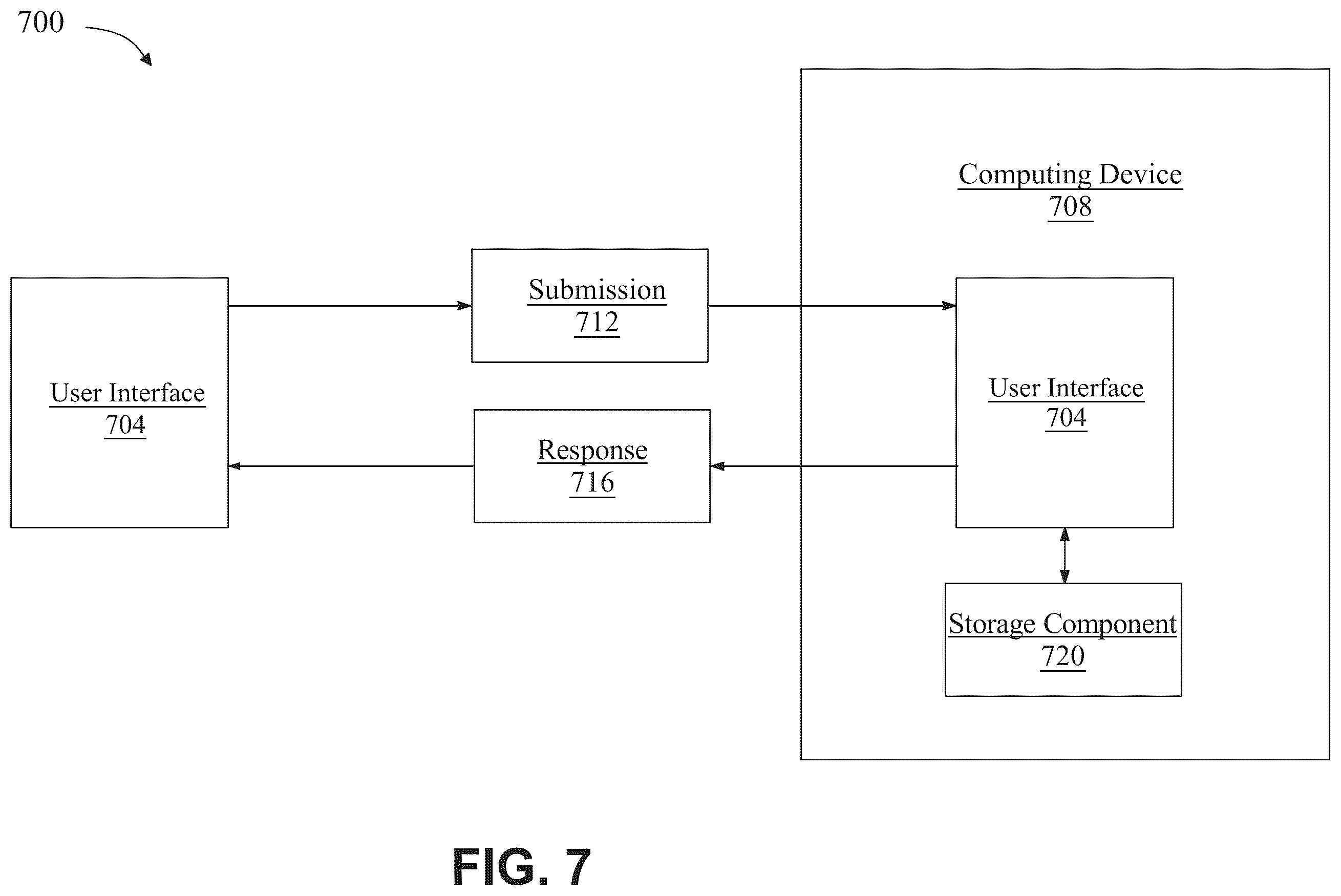 Patent US12367953 Figure 9 – Apparatus and a method for the generation of a medical report