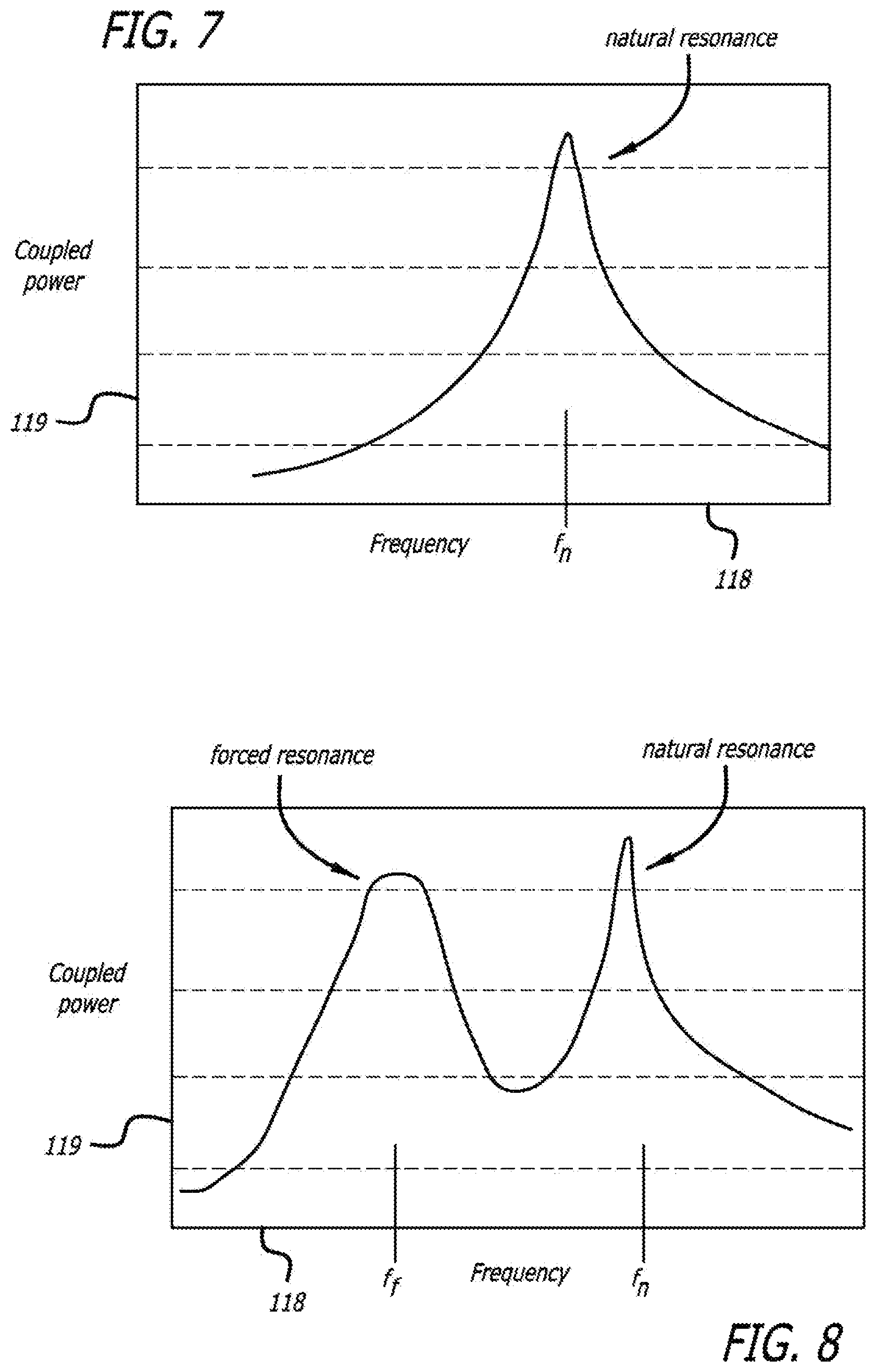 Patent US12367955 Figure 4 – RFID medical article tracking system and method