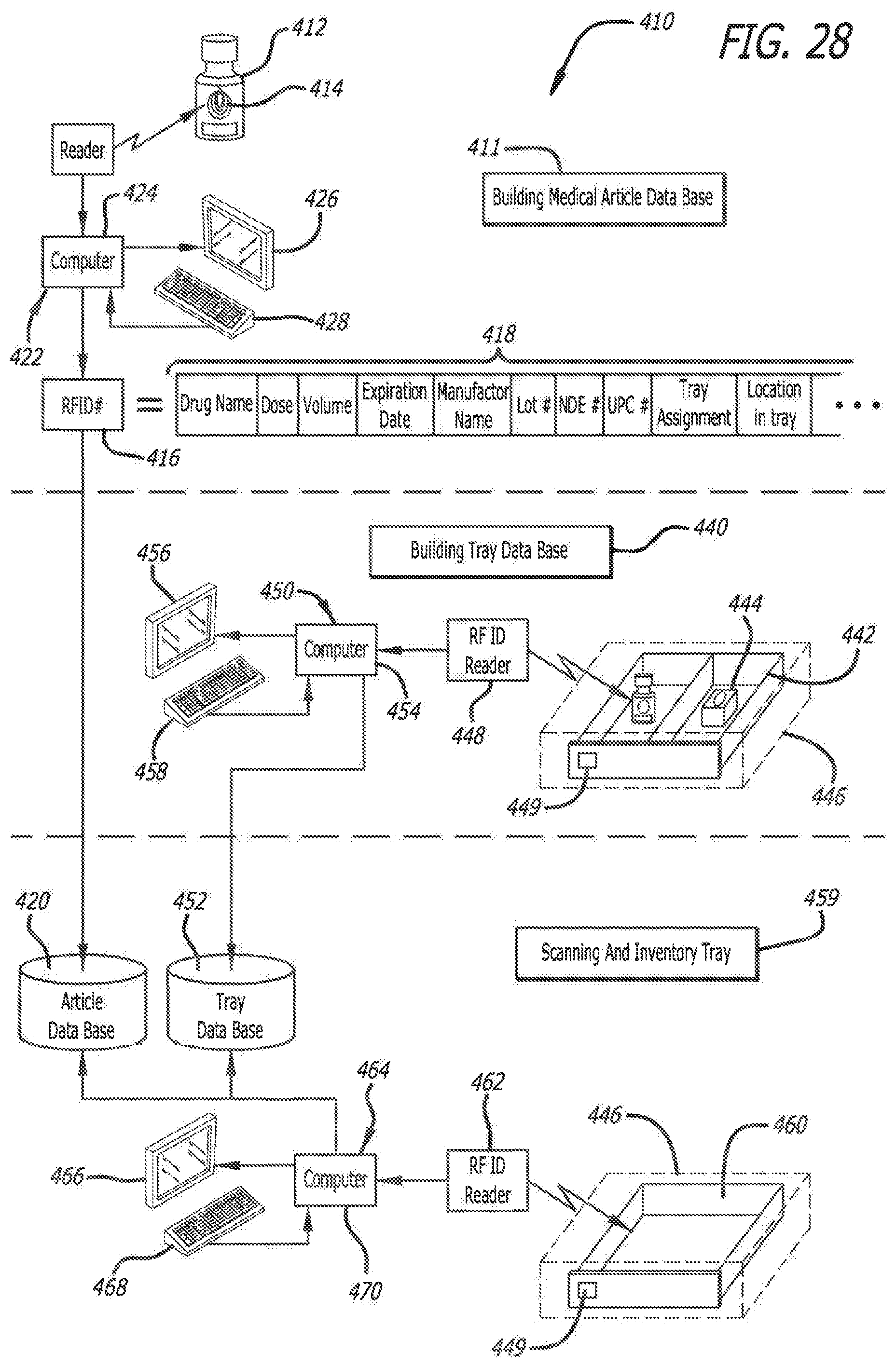Patent US12367955 Figure 19 – RFID medical article tracking system and method