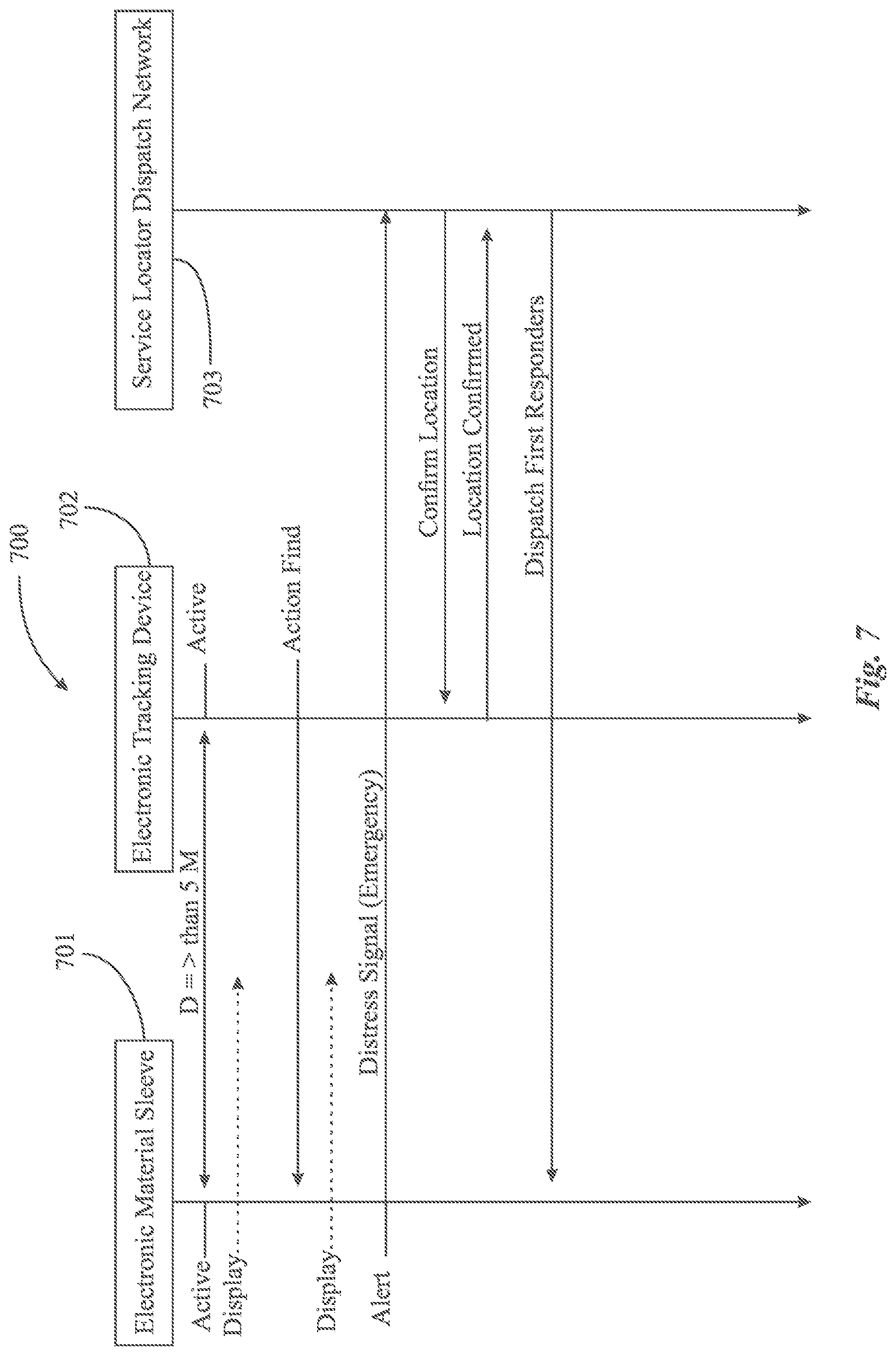 Patent US12367956 Figure 7 – Electronic units for medical devices