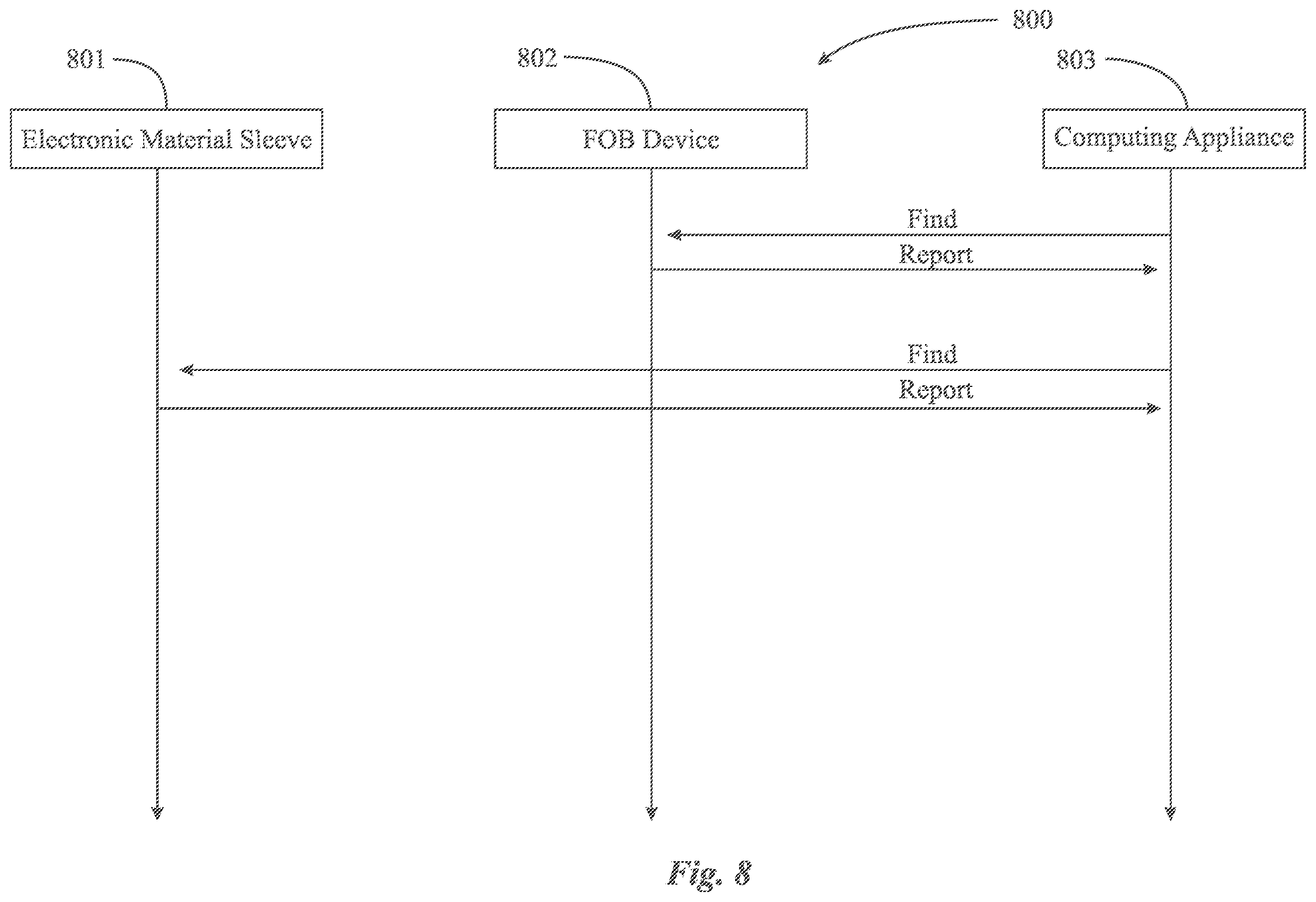 Patent US12367956 Figure 8 – Electronic units for medical devices