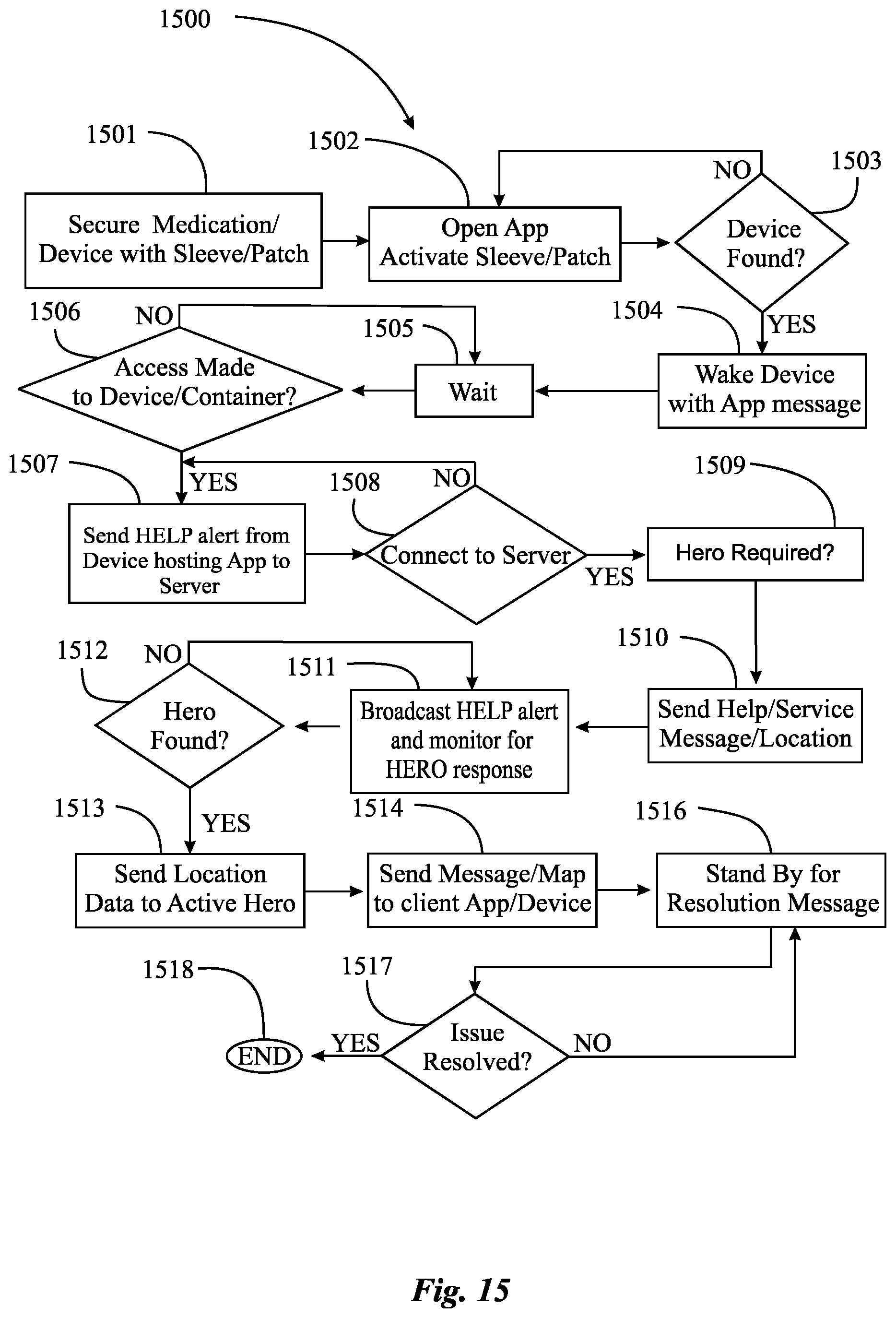 Patent US12367956 Figure 15 – Electronic units for medical devices