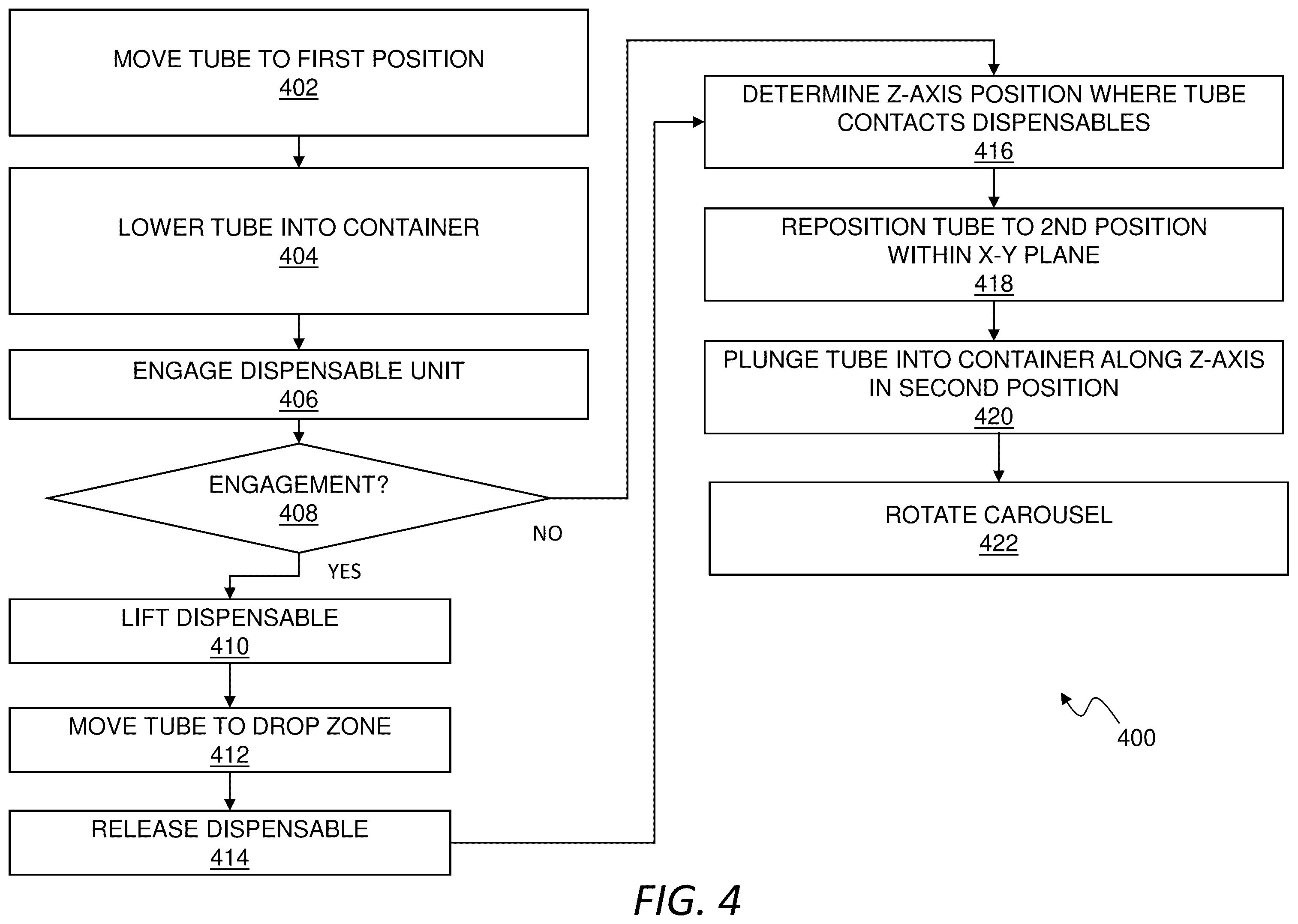 Patent US12367957 Figure 3 – Dispensable unit retrieval mechanism