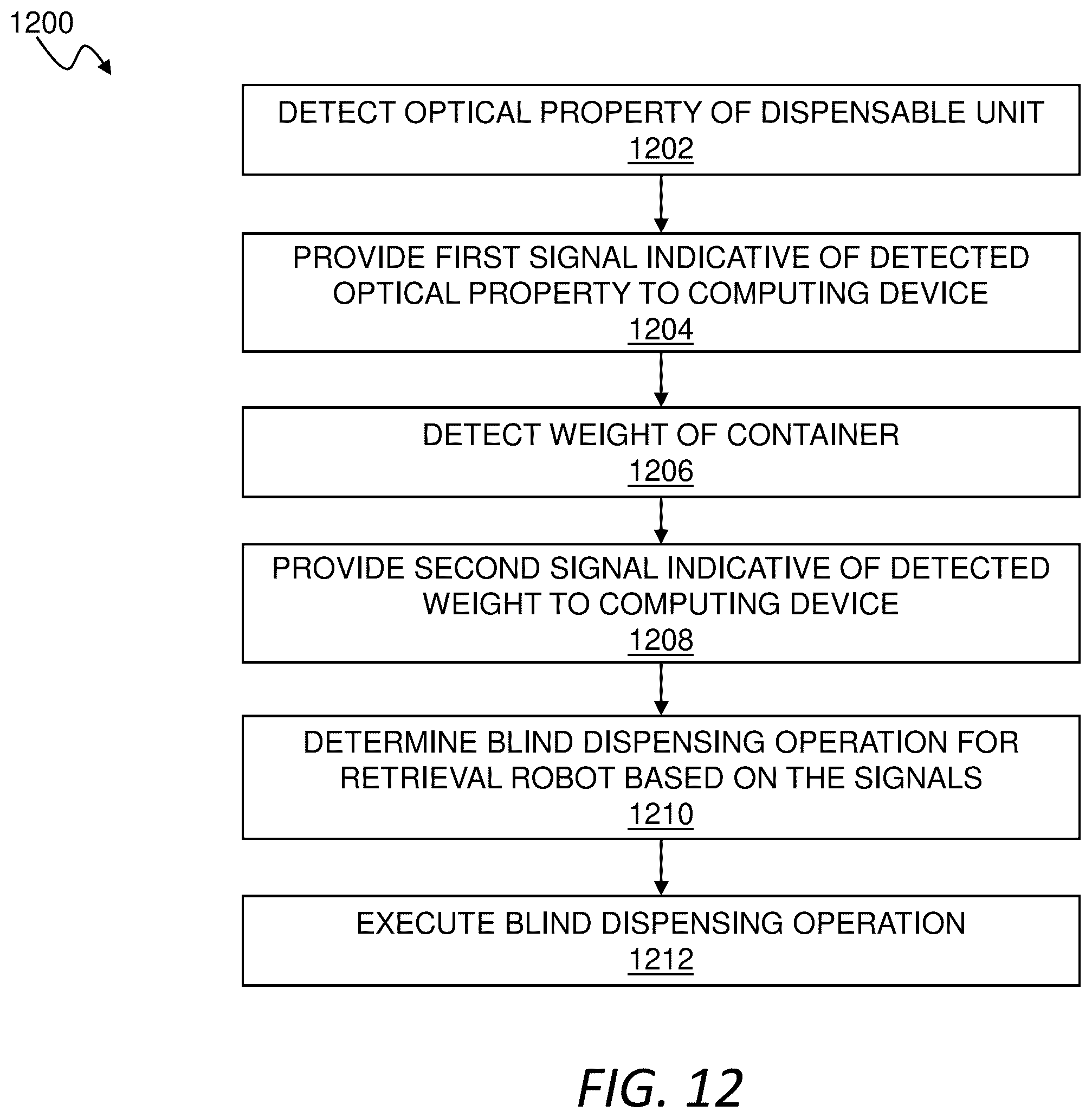 Patent US12367957 Figure 8 – Dispensable unit retrieval mechanism