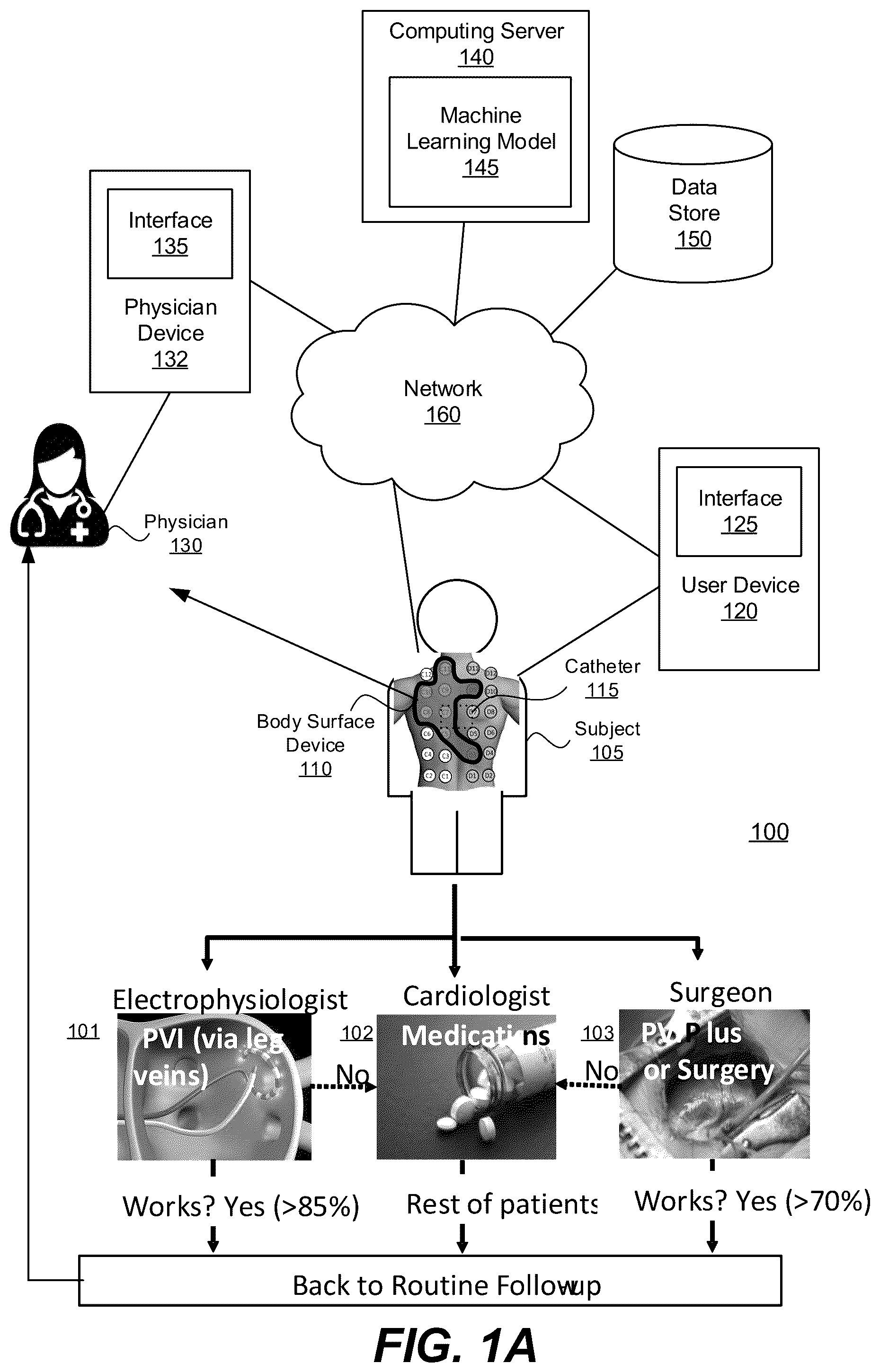 Patent US12367958 Figure 1 – Personalized heart rhythm therapy