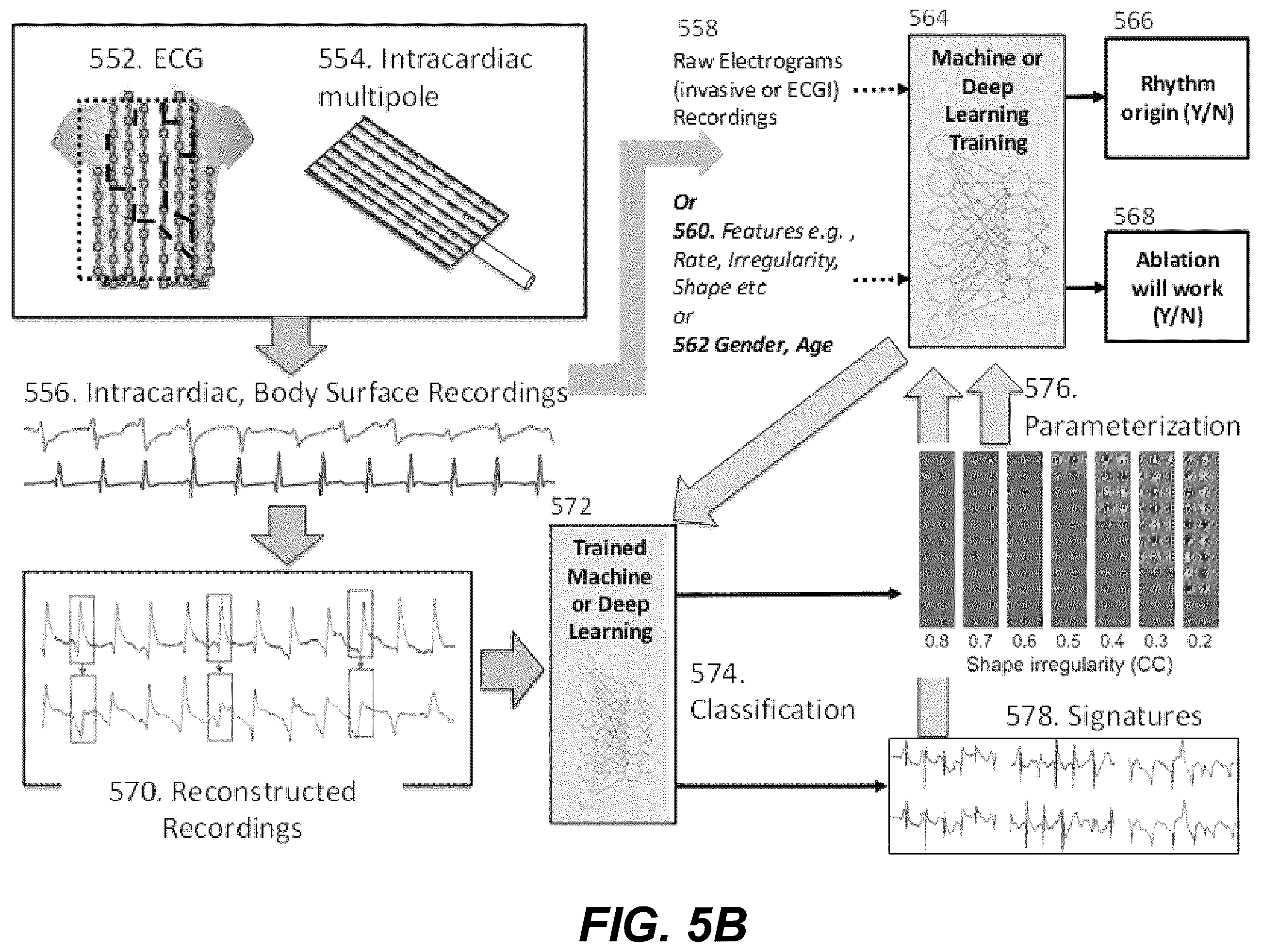 Patent US12367958 Figure 9 – Personalized heart rhythm therapy