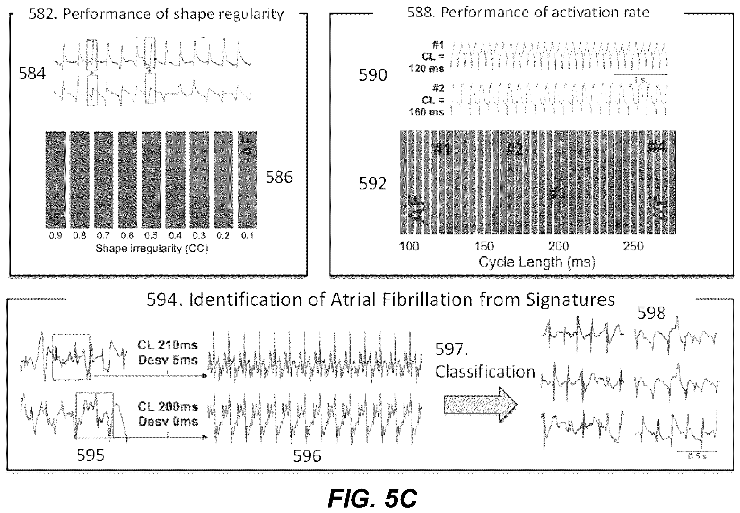 Patent US12367958 Figure 10 – Personalized heart rhythm therapy