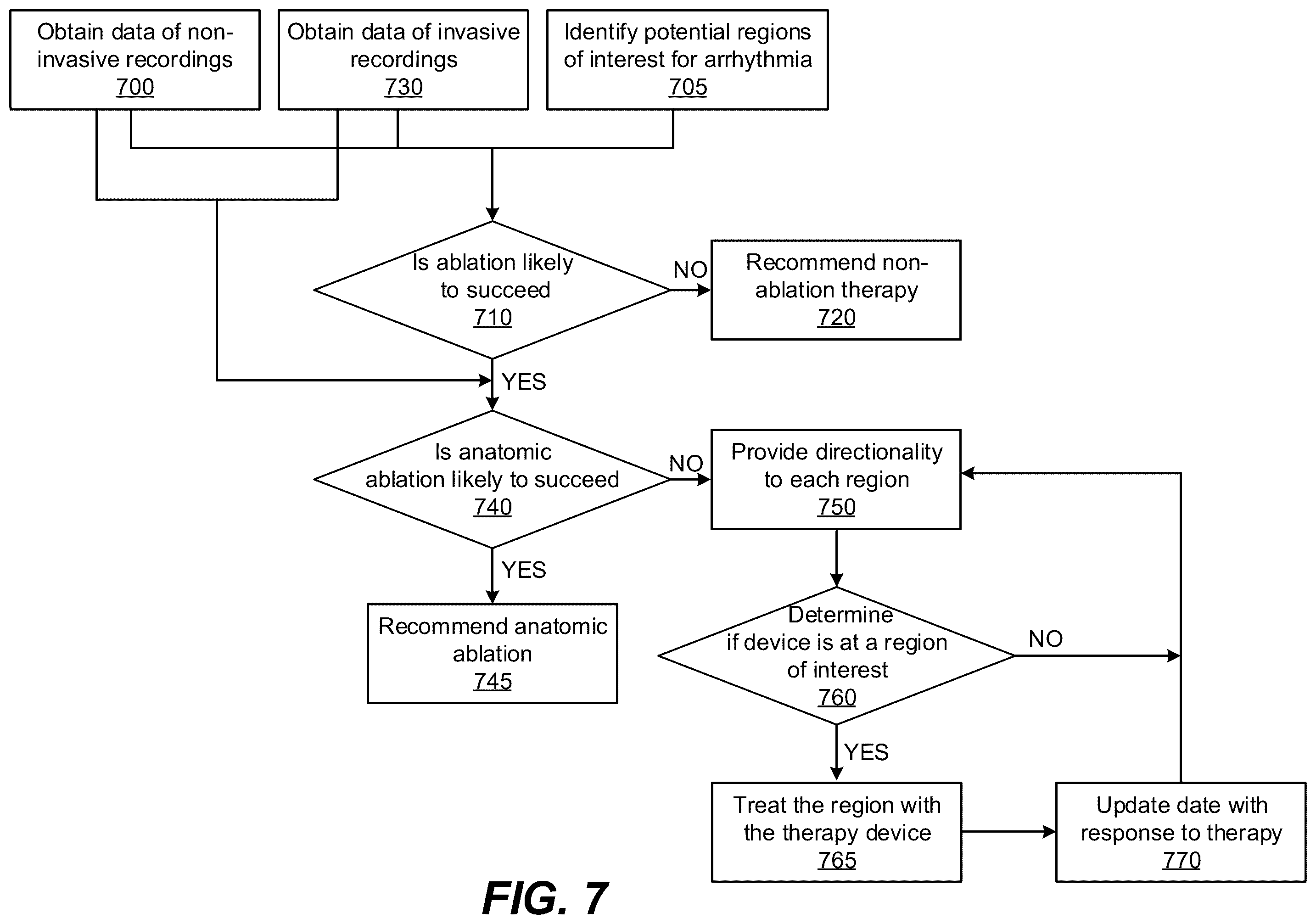 Patent US12367958 Figure 12 – Personalized heart rhythm therapy