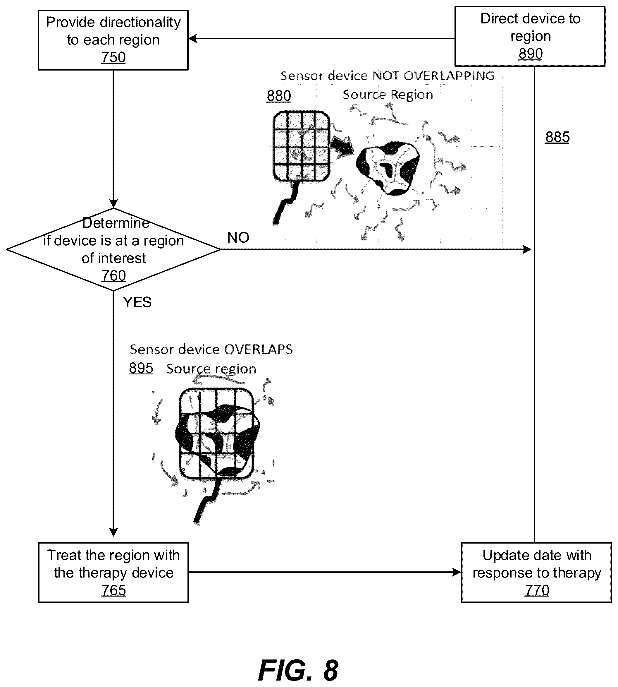 Patent US12367958 Figure 13 – Personalized heart rhythm therapy