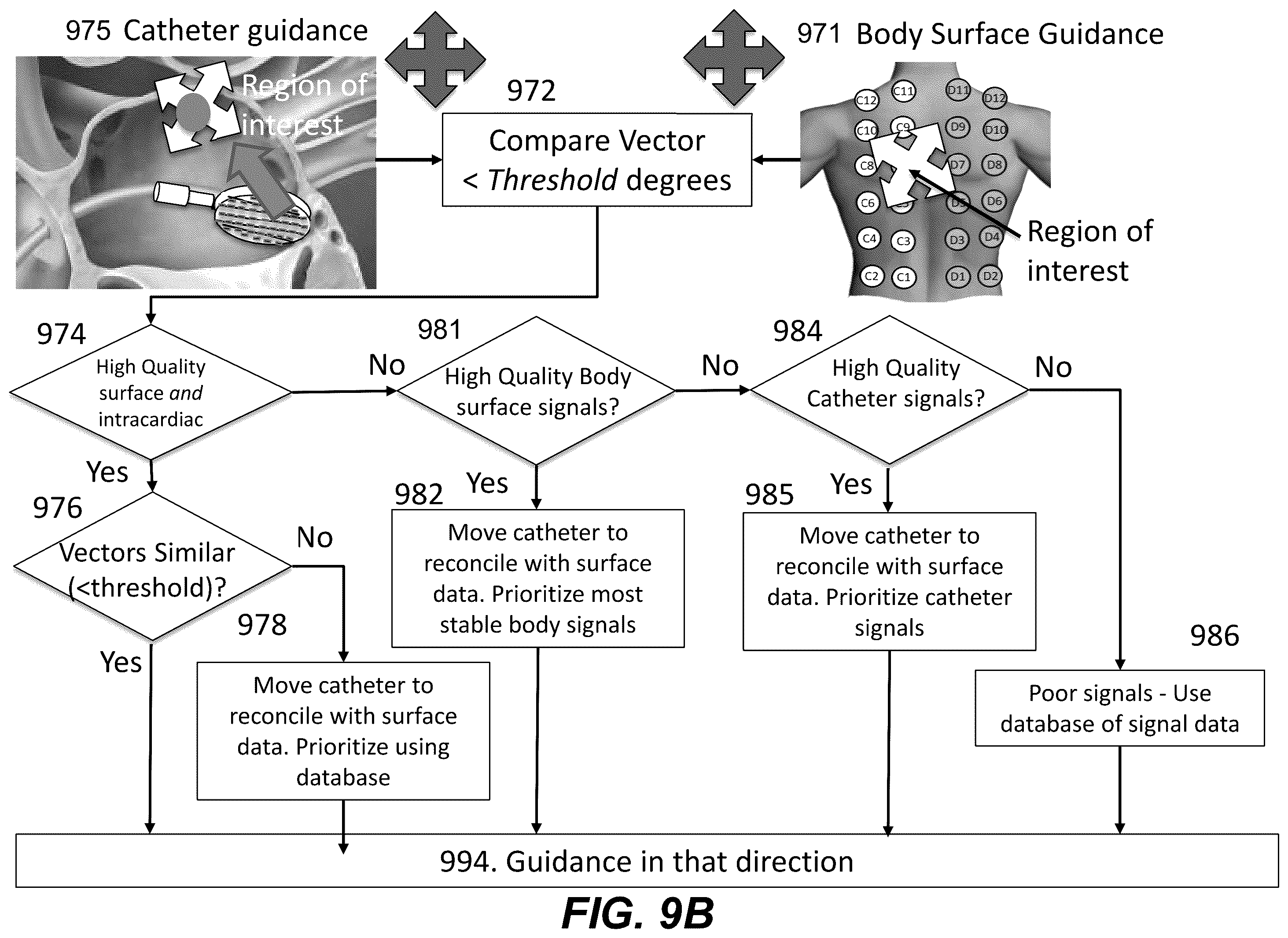 Patent US12367958 Figure 15 – Personalized heart rhythm therapy