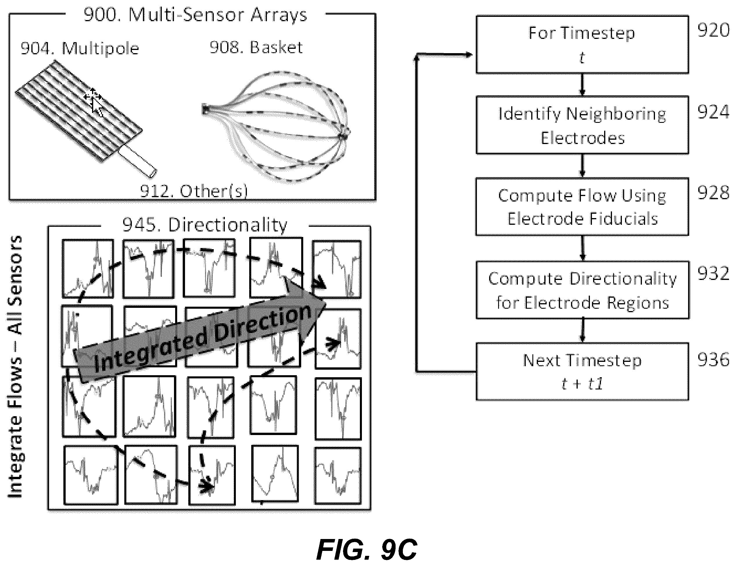 Patent US12367958 Figure 16 – Personalized heart rhythm therapy