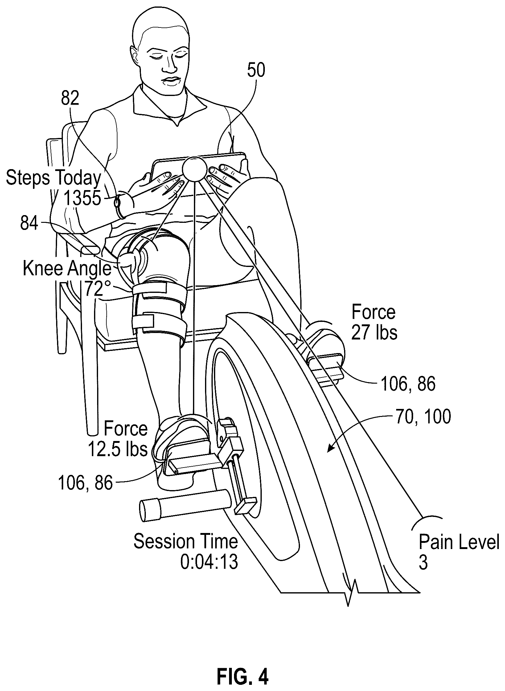Patent US12367959 Figure 4 – System and method for using AI/ML to generate treatment plans to stimulate preferred angiogenesis
