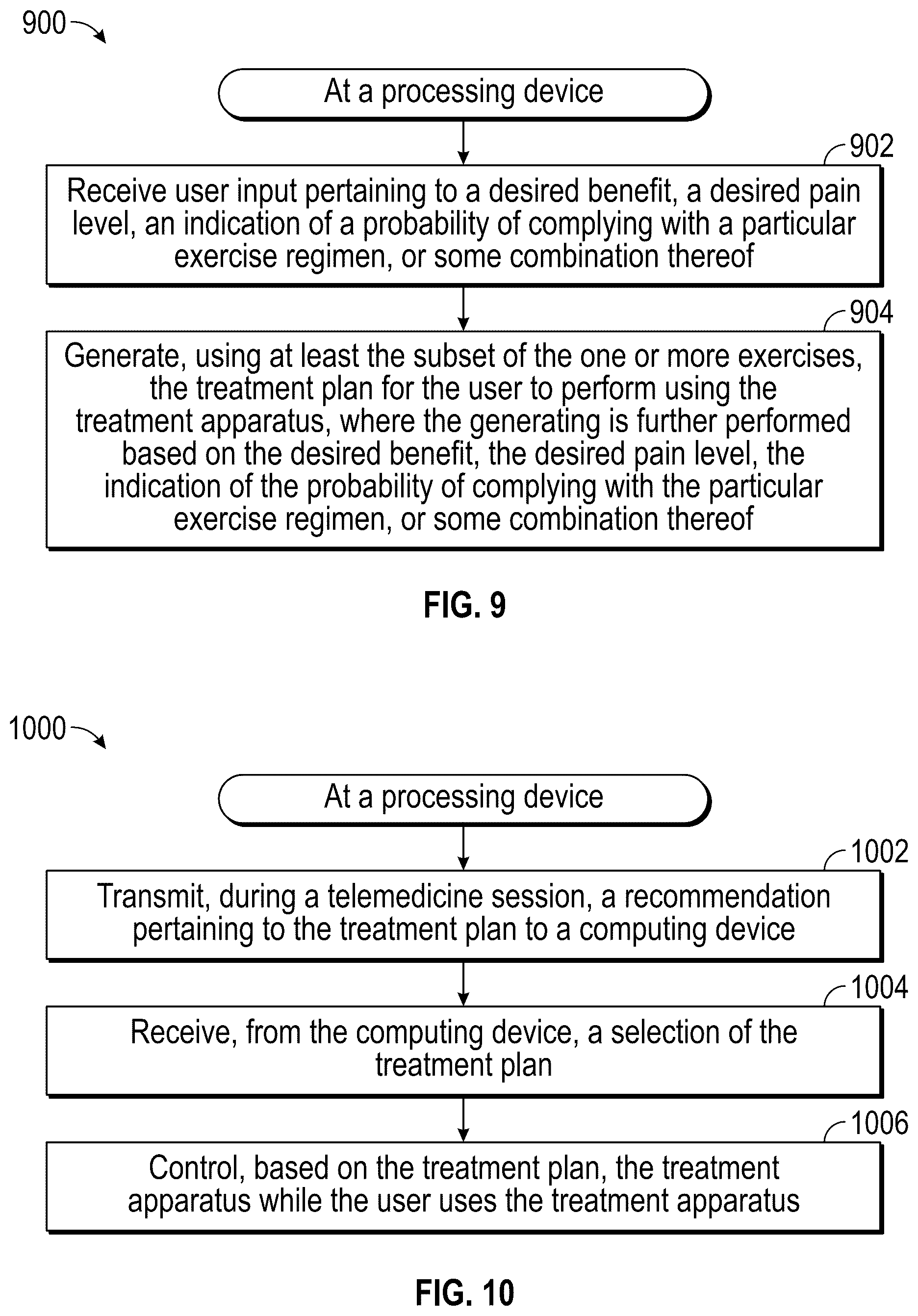 Patent US12367959 Figure 9 – System and method for using AI/ML to generate treatment plans to stimulate preferred angiogenesis