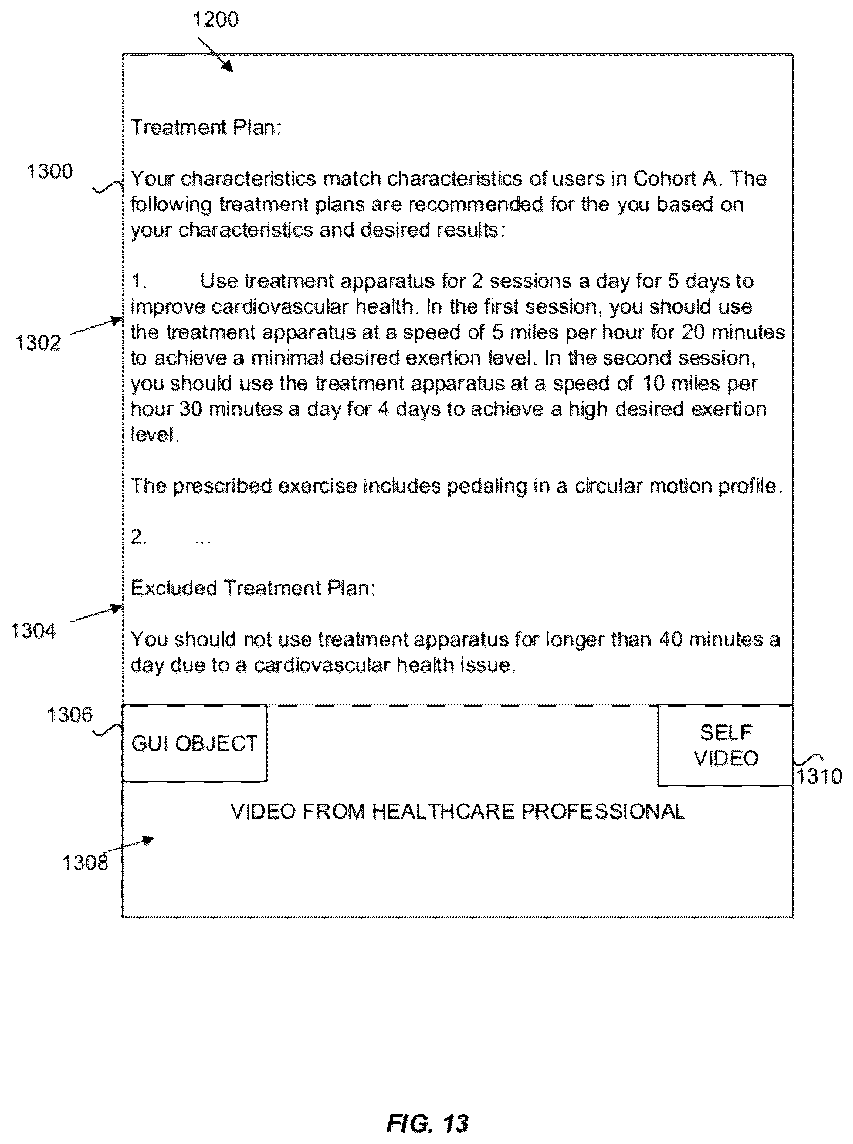 Patent US12367959 Figure 12 – System and method for using AI/ML to generate treatment plans to stimulate preferred angiogenesis