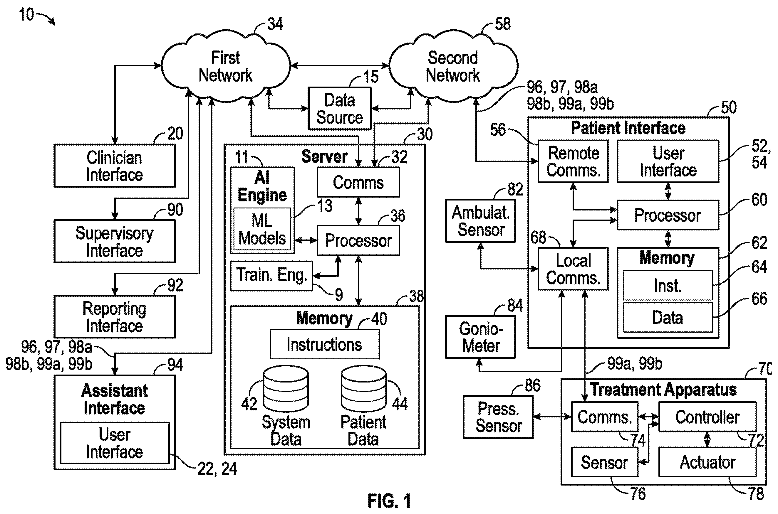 Patent US12367960 — System and method for using AI ML and telemedicine to perform bariatric rehabilitation via an electromechanical machine — Figure 1