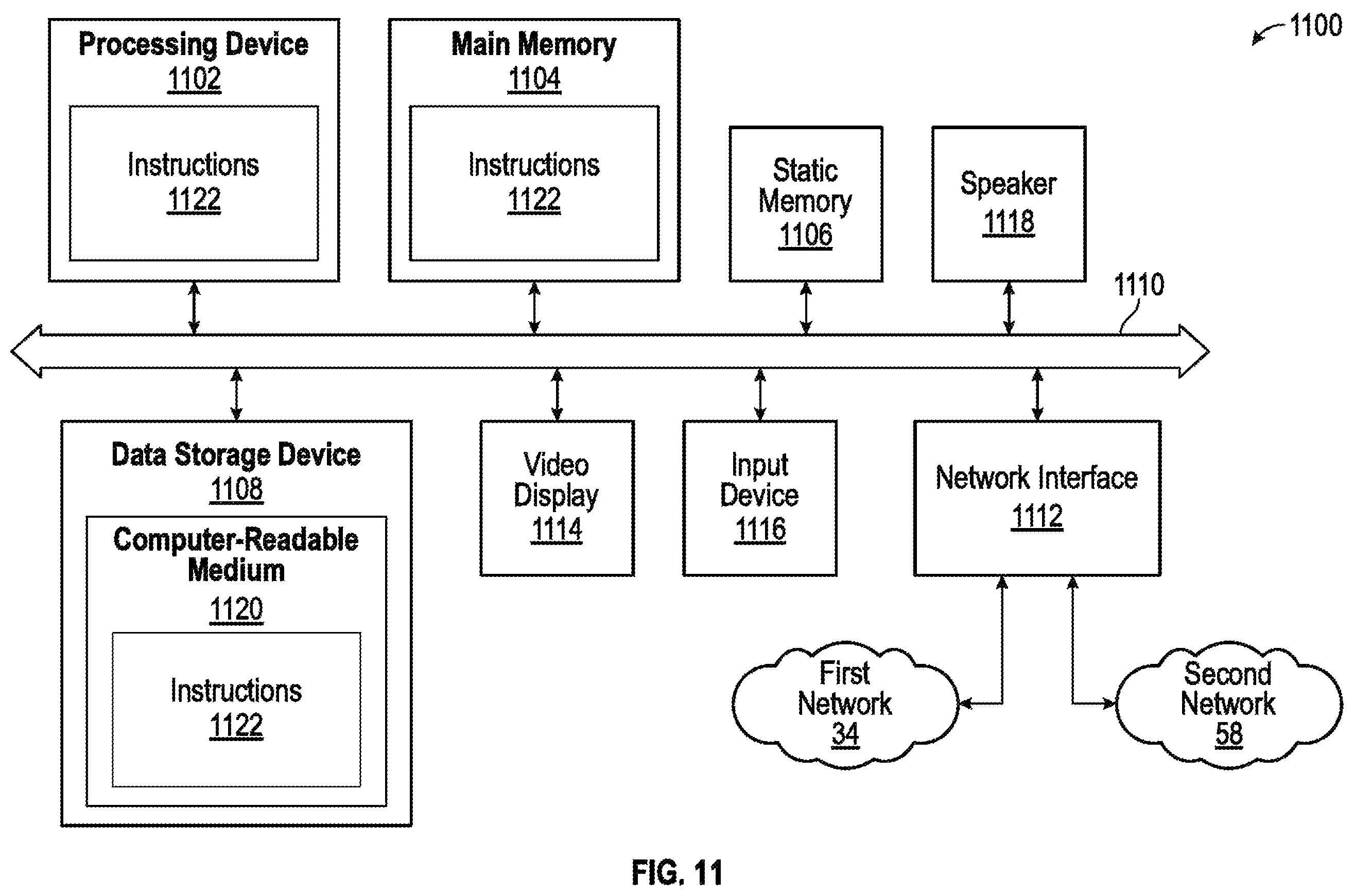 Patent US12367960 Figure 10 – System and method for using AI ML and telemedicine to perform bariatric rehabilitation via an electromechanical machine