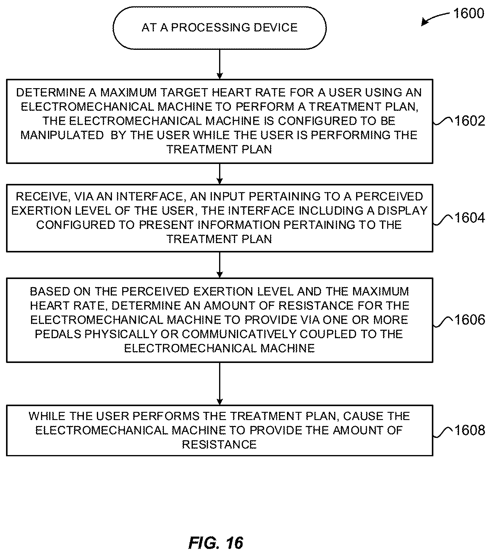 Patent US12367960 Figure 15 – System and method for using AI ML and telemedicine to perform bariatric rehabilitation via an electromechanical machine