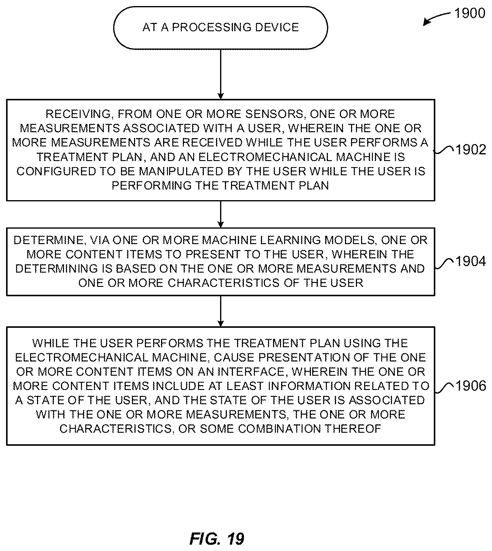 Patent US12367960 Figure 18 – System and method for using AI ML and telemedicine to perform bariatric rehabilitation via an electromechanical machine