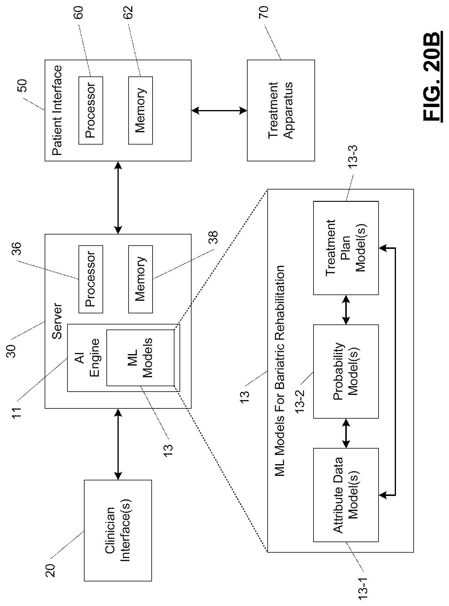 Patent US12367960 Figure 20 – System and method for using AI ML and telemedicine to perform bariatric rehabilitation via an electromechanical machine