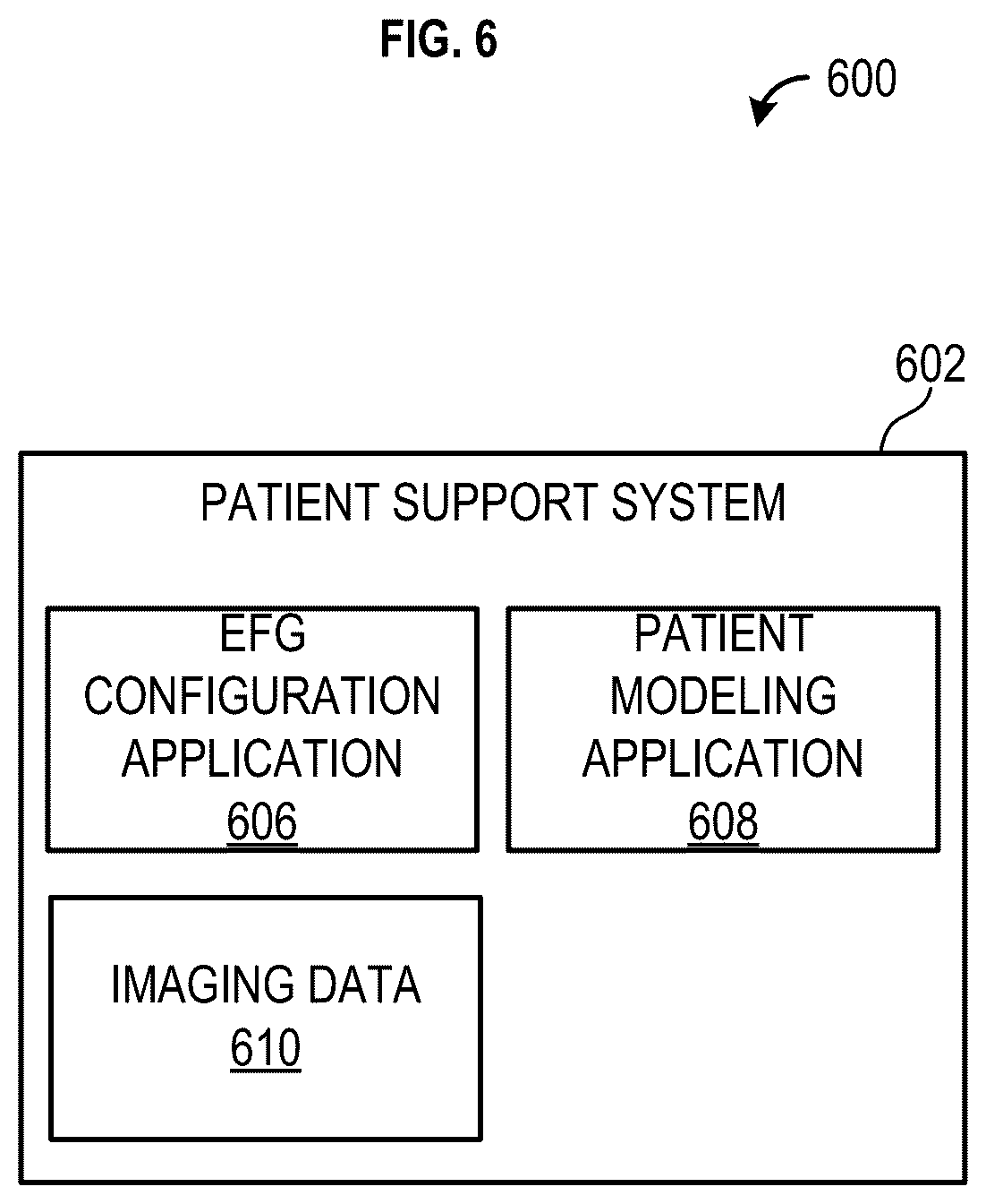 Patent US12367961 Figure 6 – Methods, systems, and apparatuses for fast approximation of electric field distribution