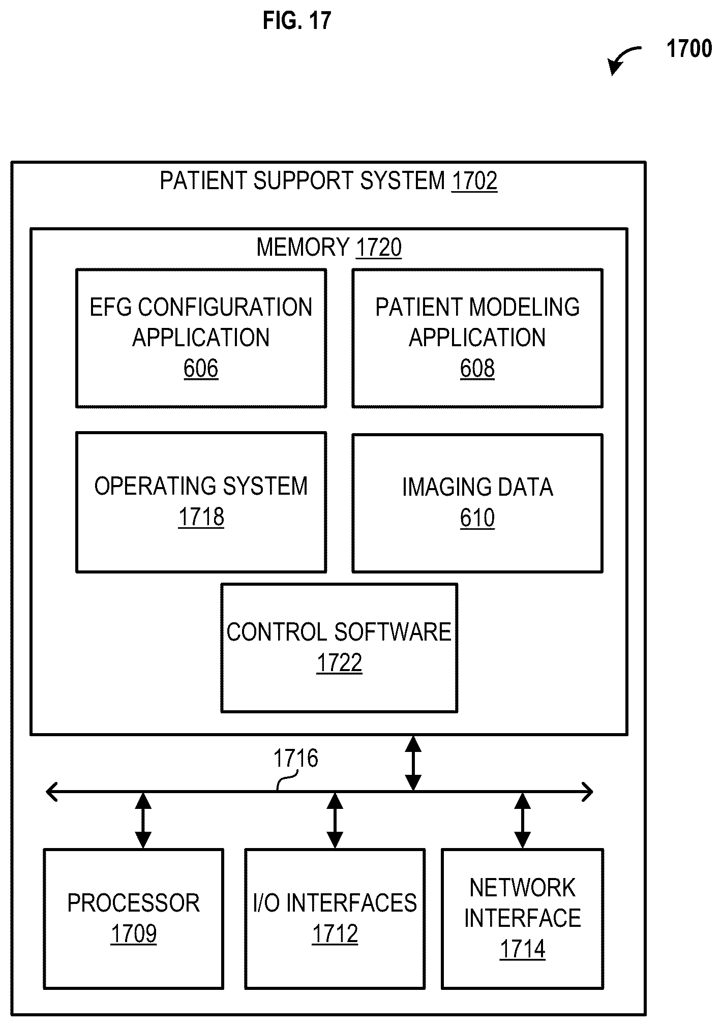 Patent US12367961 Figure 17 – Methods, systems, and apparatuses for fast approximation of electric field distribution