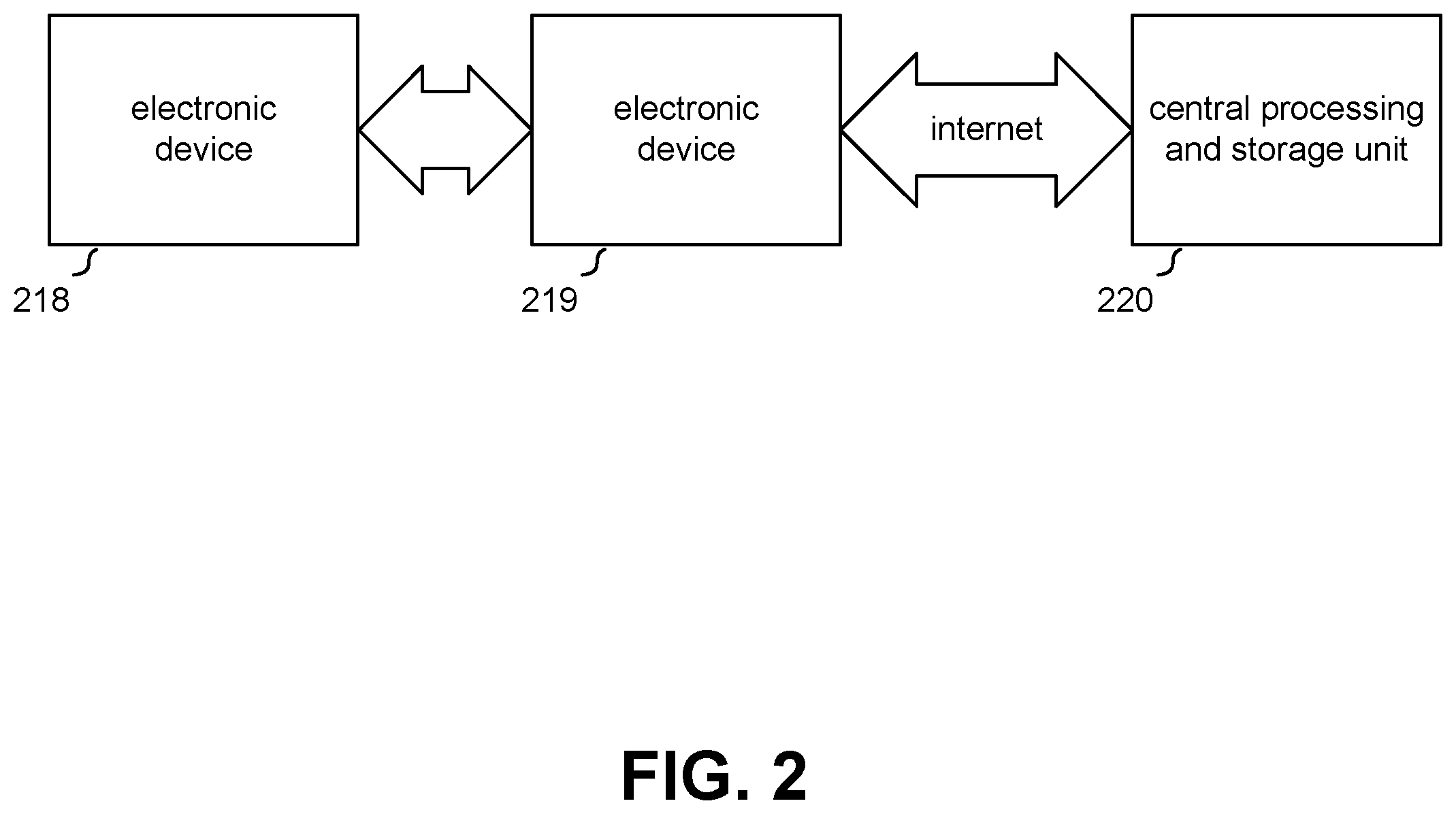 Patent US12367962 Figure 2 – Method and apparatus for tracking of food intake and other behaviors and providing relevant feedback