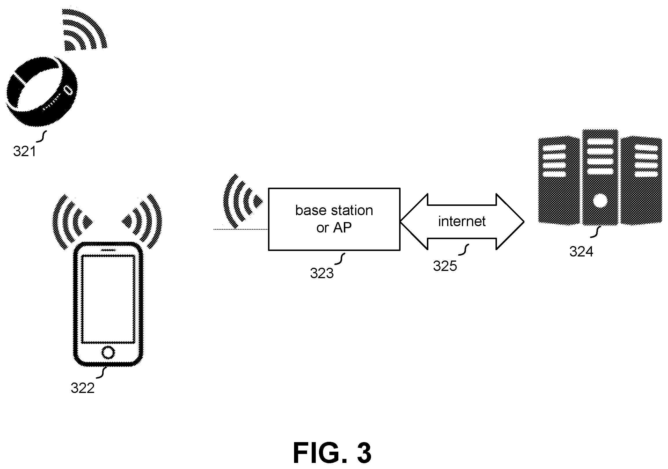 Patent US12367962 Figure 3 – Method and apparatus for tracking of food intake and other behaviors and providing relevant feedback