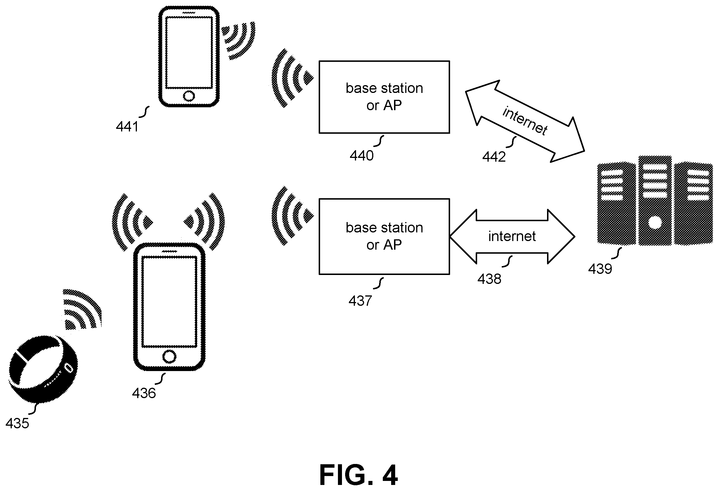 Patent US12367962 Figure 4 – Method and apparatus for tracking of food intake and other behaviors and providing relevant feedback