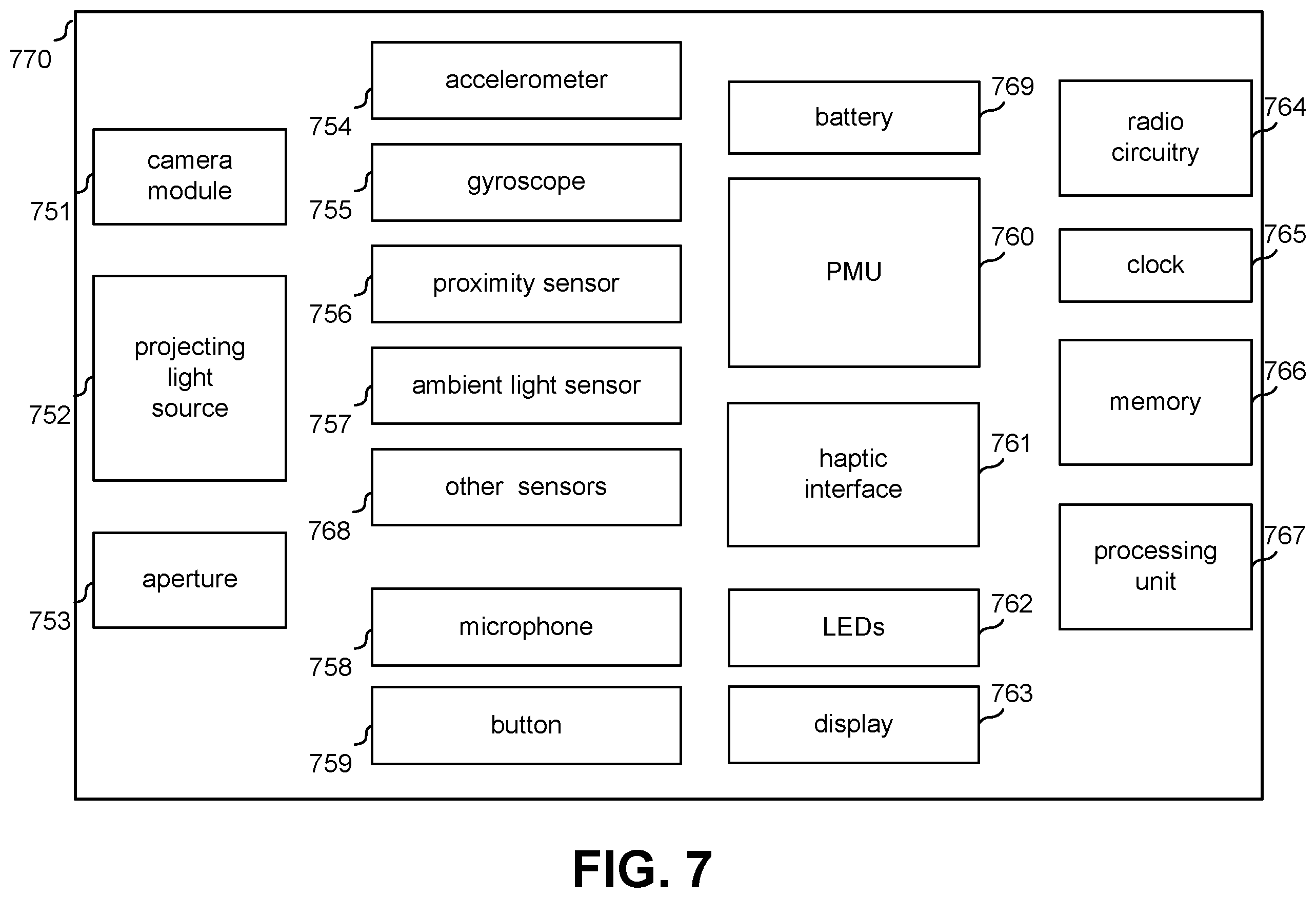 Patent US12367962 Figure 7 – Method and apparatus for tracking of food intake and other behaviors and providing relevant feedback