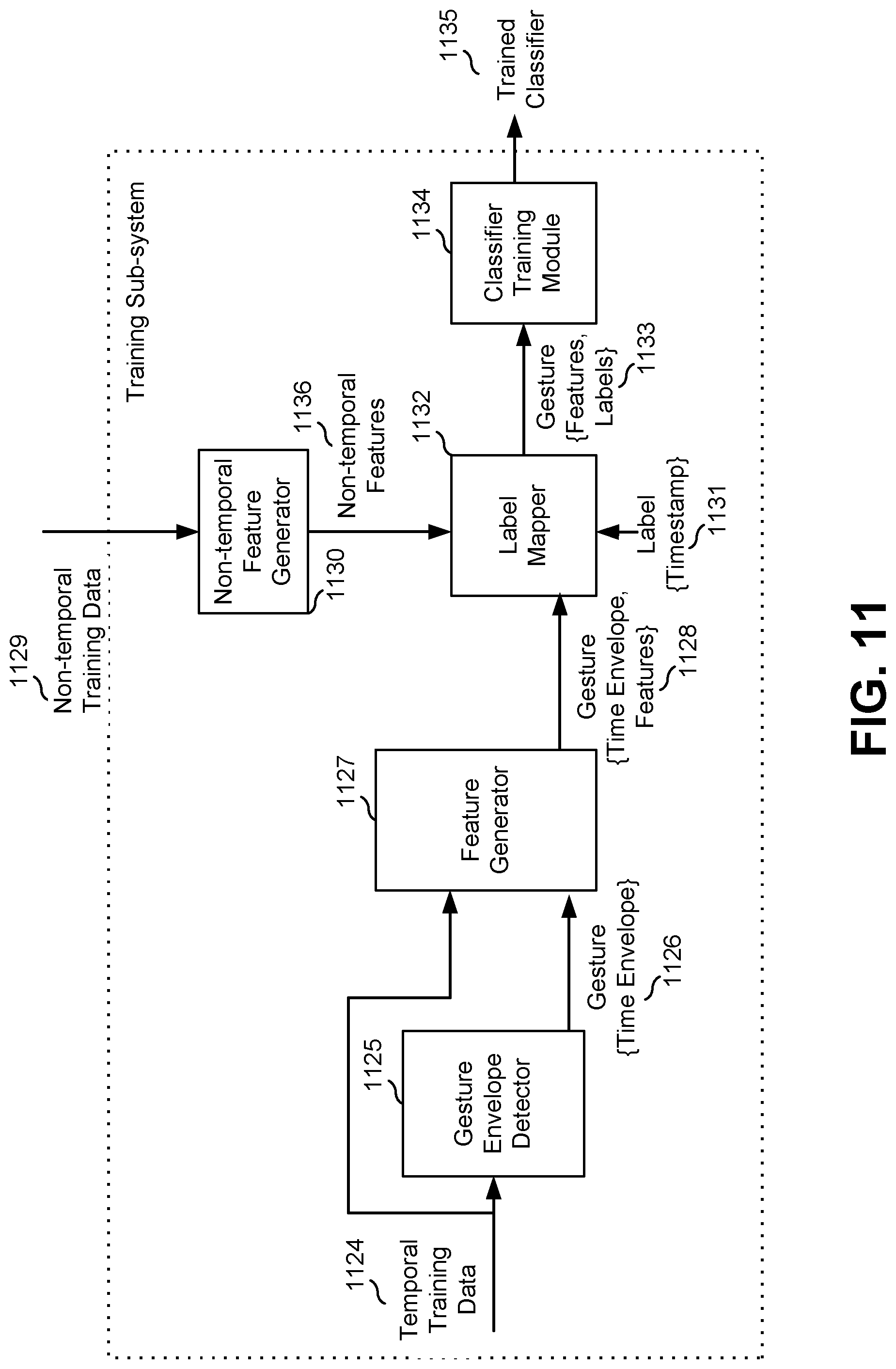 Patent US12367962 Figure 11 – Method and apparatus for tracking of food intake and other behaviors and providing relevant feedback