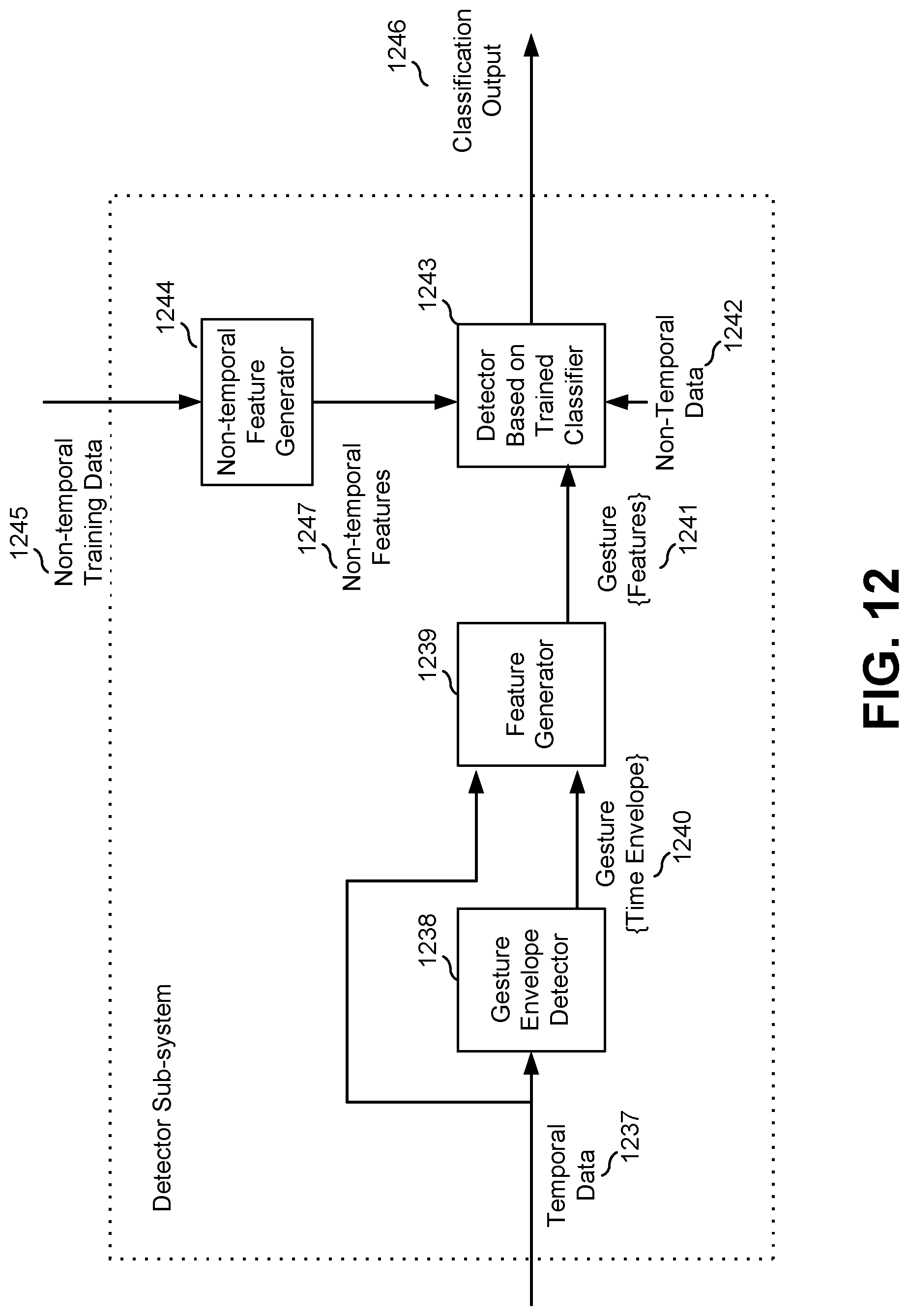 Patent US12367962 Figure 12 – Method and apparatus for tracking of food intake and other behaviors and providing relevant feedback