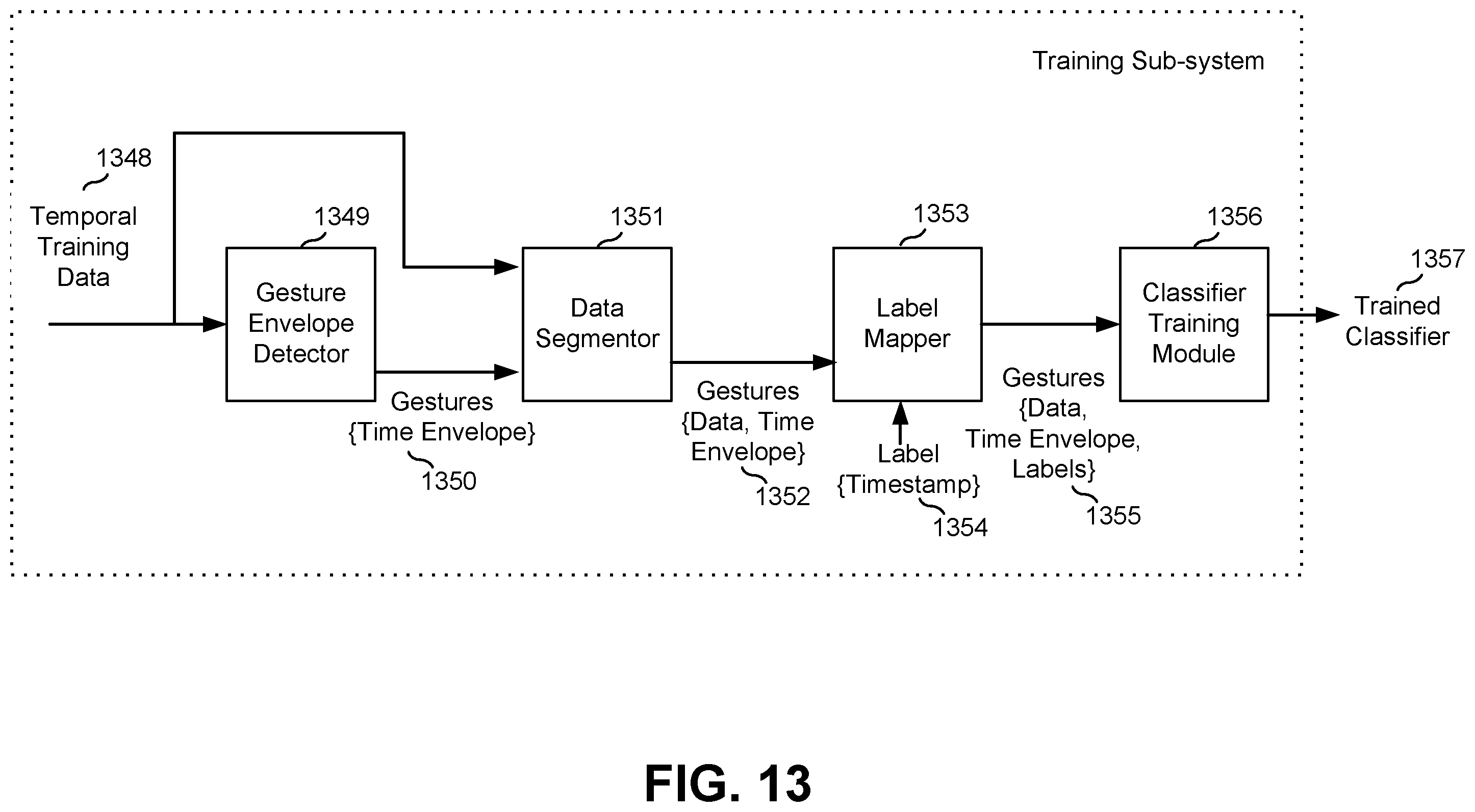 Patent US12367962 Figure 13 – Method and apparatus for tracking of food intake and other behaviors and providing relevant feedback