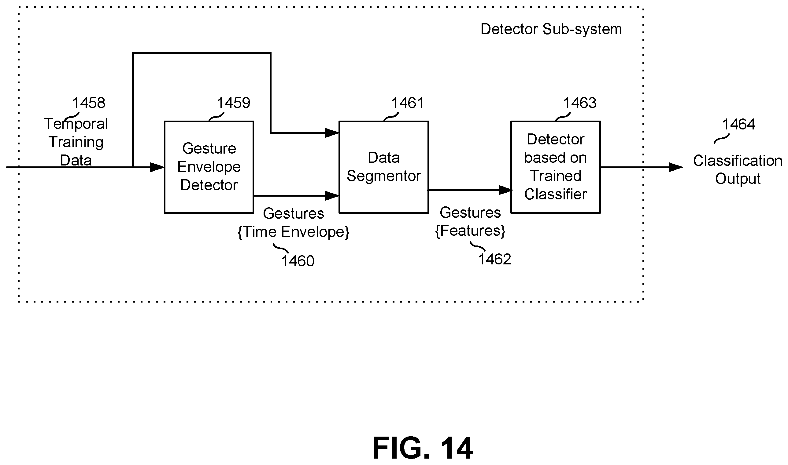 Patent US12367962 Figure 14 – Method and apparatus for tracking of food intake and other behaviors and providing relevant feedback