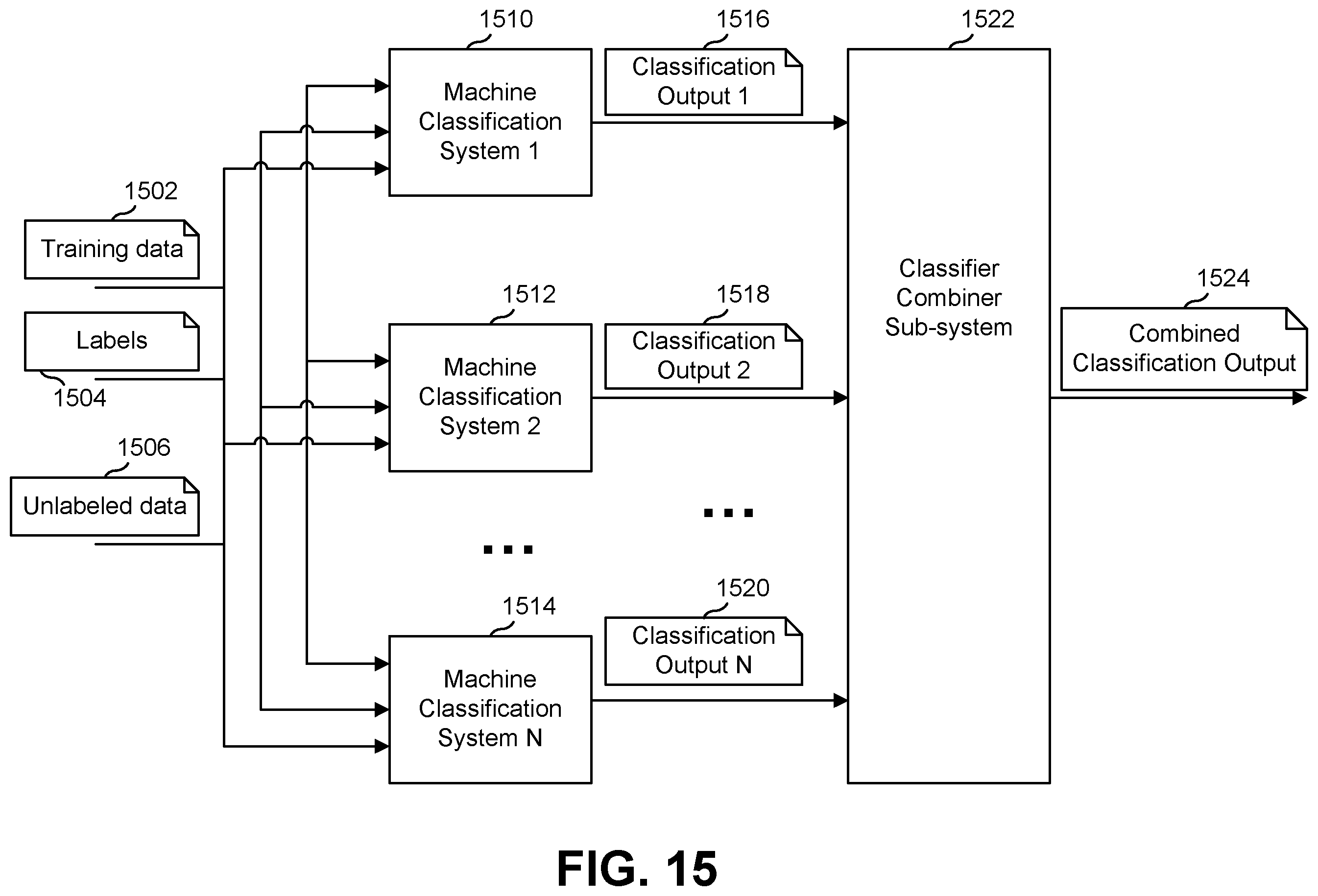 Patent US12367962 Figure 15 – Method and apparatus for tracking of food intake and other behaviors and providing relevant feedback