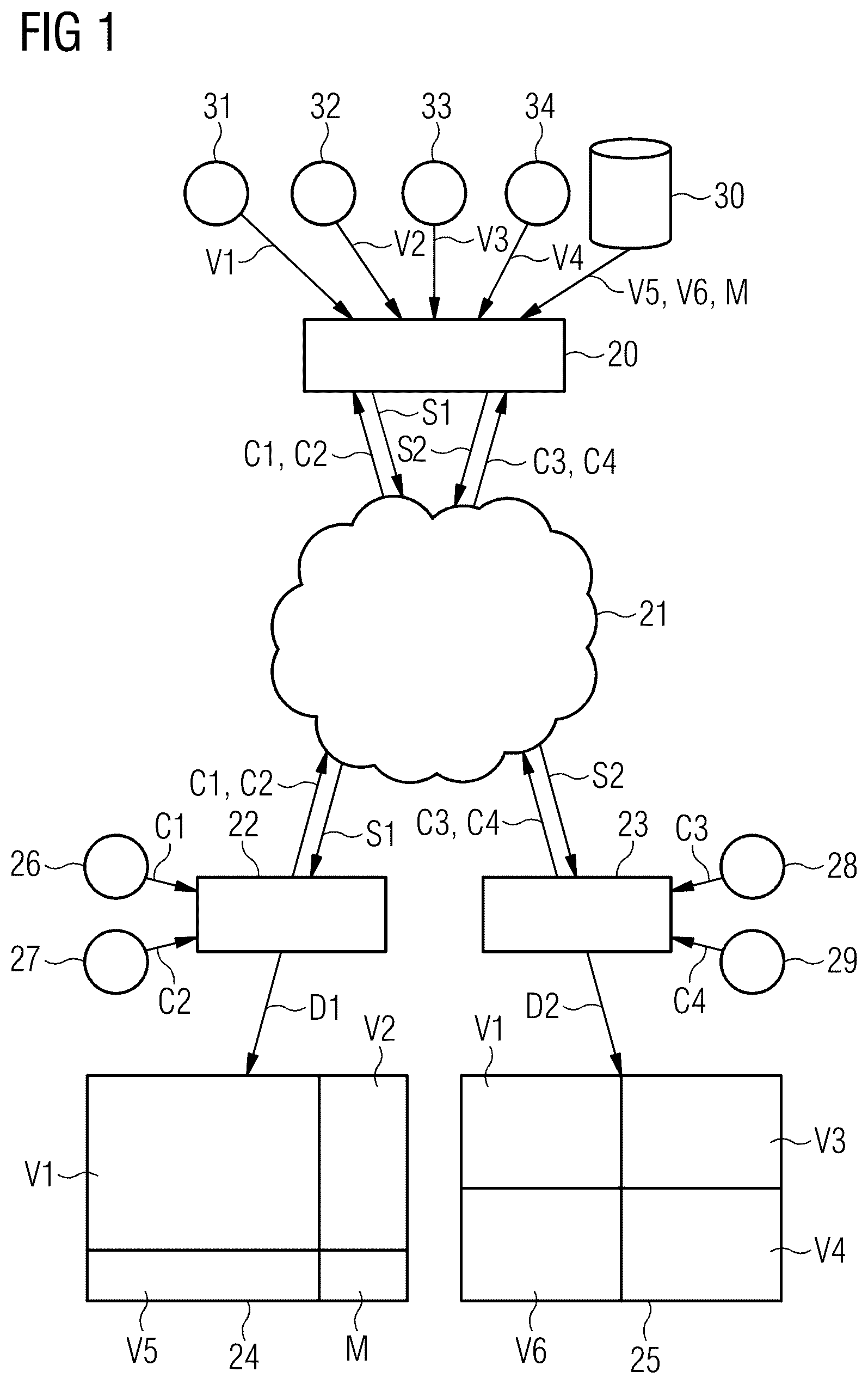 Patent US12367964 Figure 1 – Transmission of medical video data
