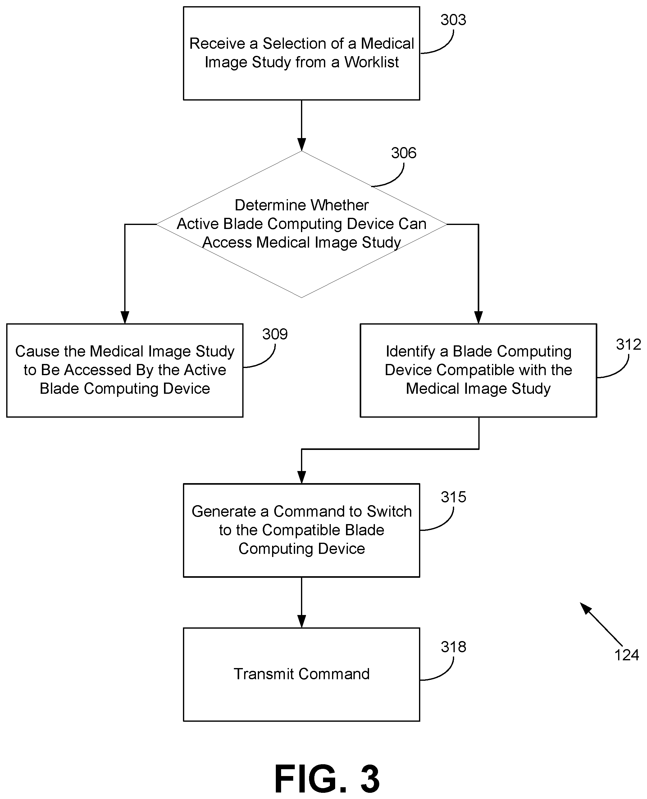Patent US12367965 Figure 3 – Workstation integrating multiple distinct computing systems