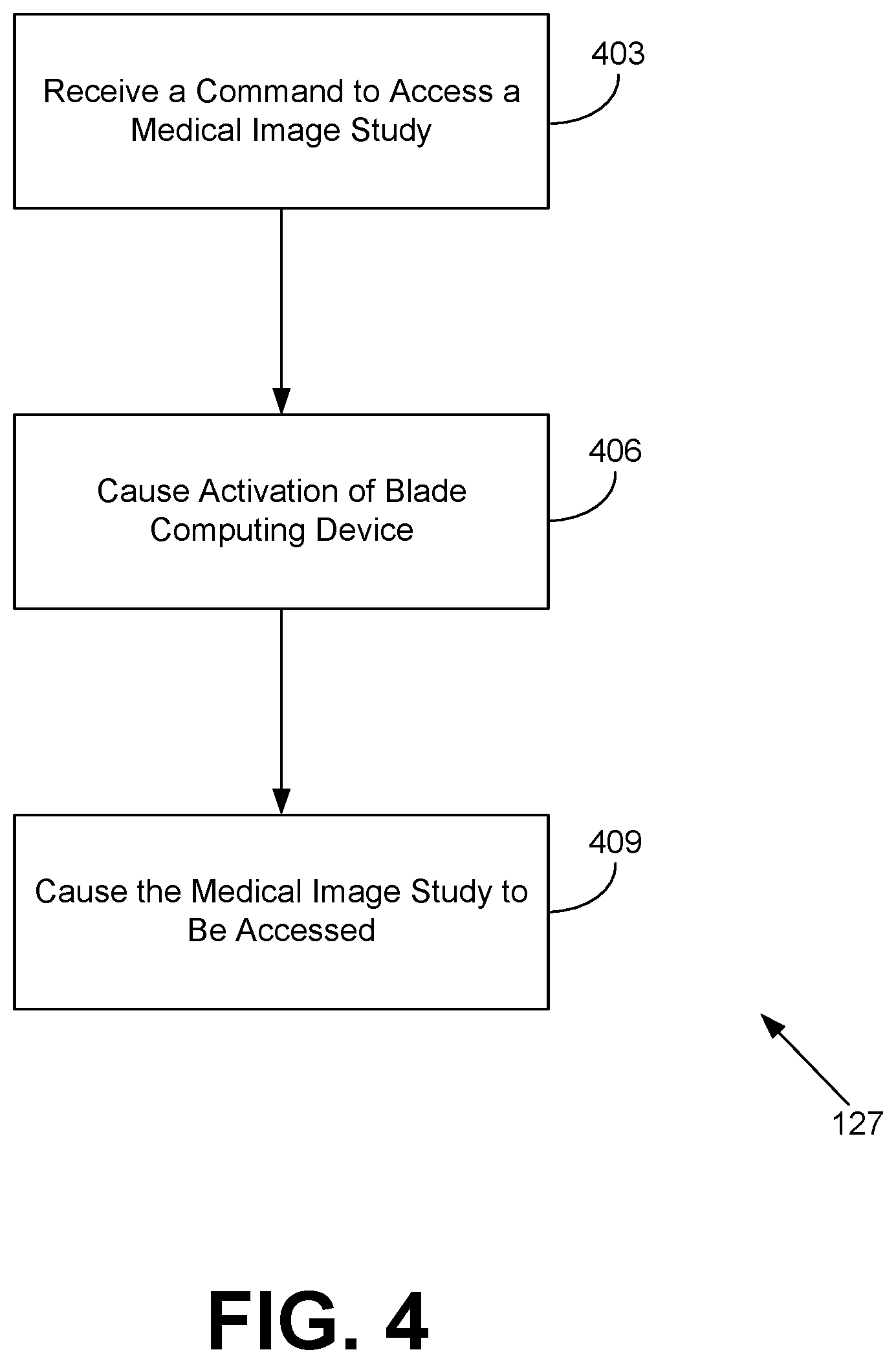 Patent US12367965 Figure 4 – Workstation integrating multiple distinct computing systems