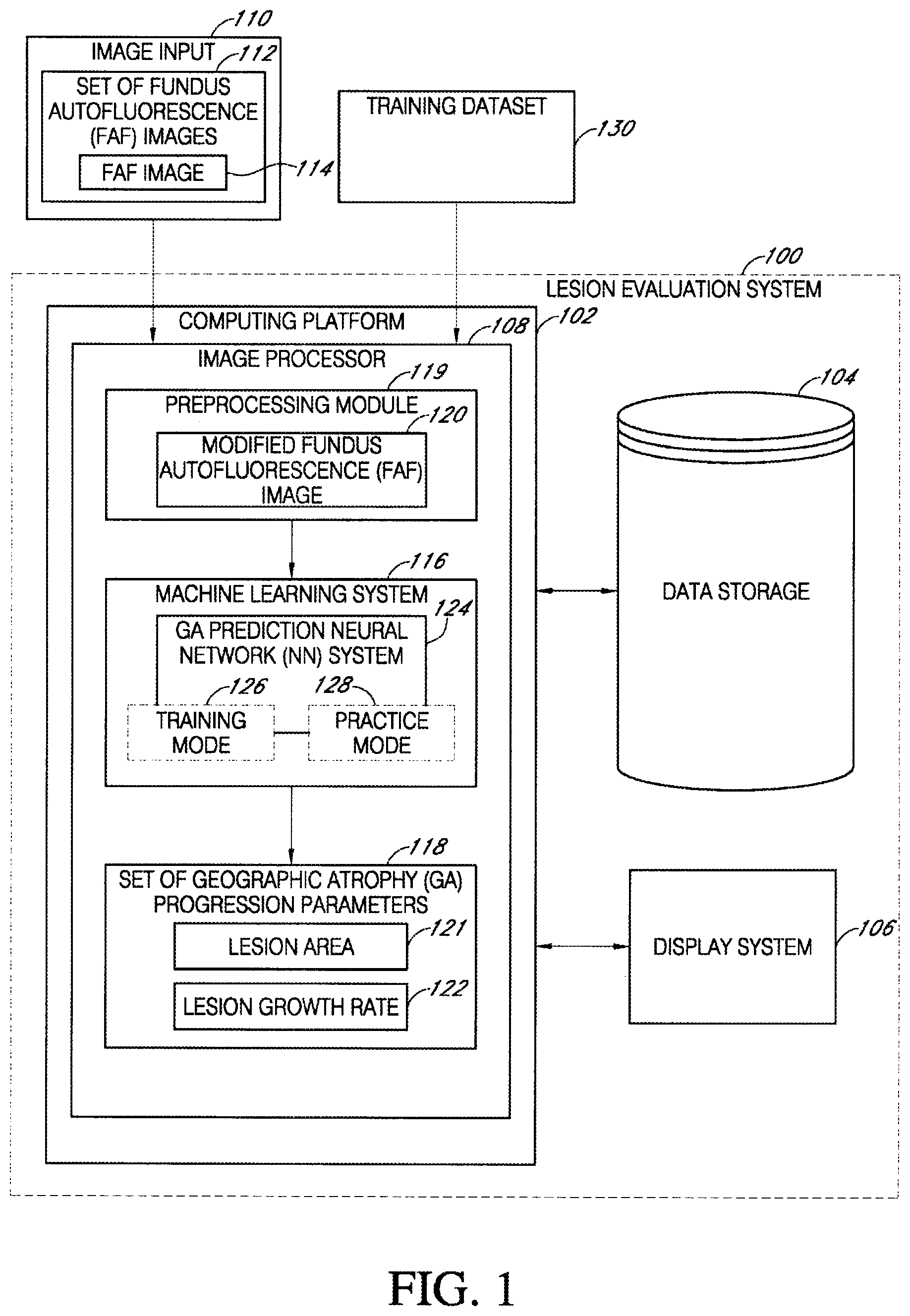 Patent US12367966 Figure 1 – Predicting geographic atrophy growth rate from fundus autofluorescence images using deep neural networks