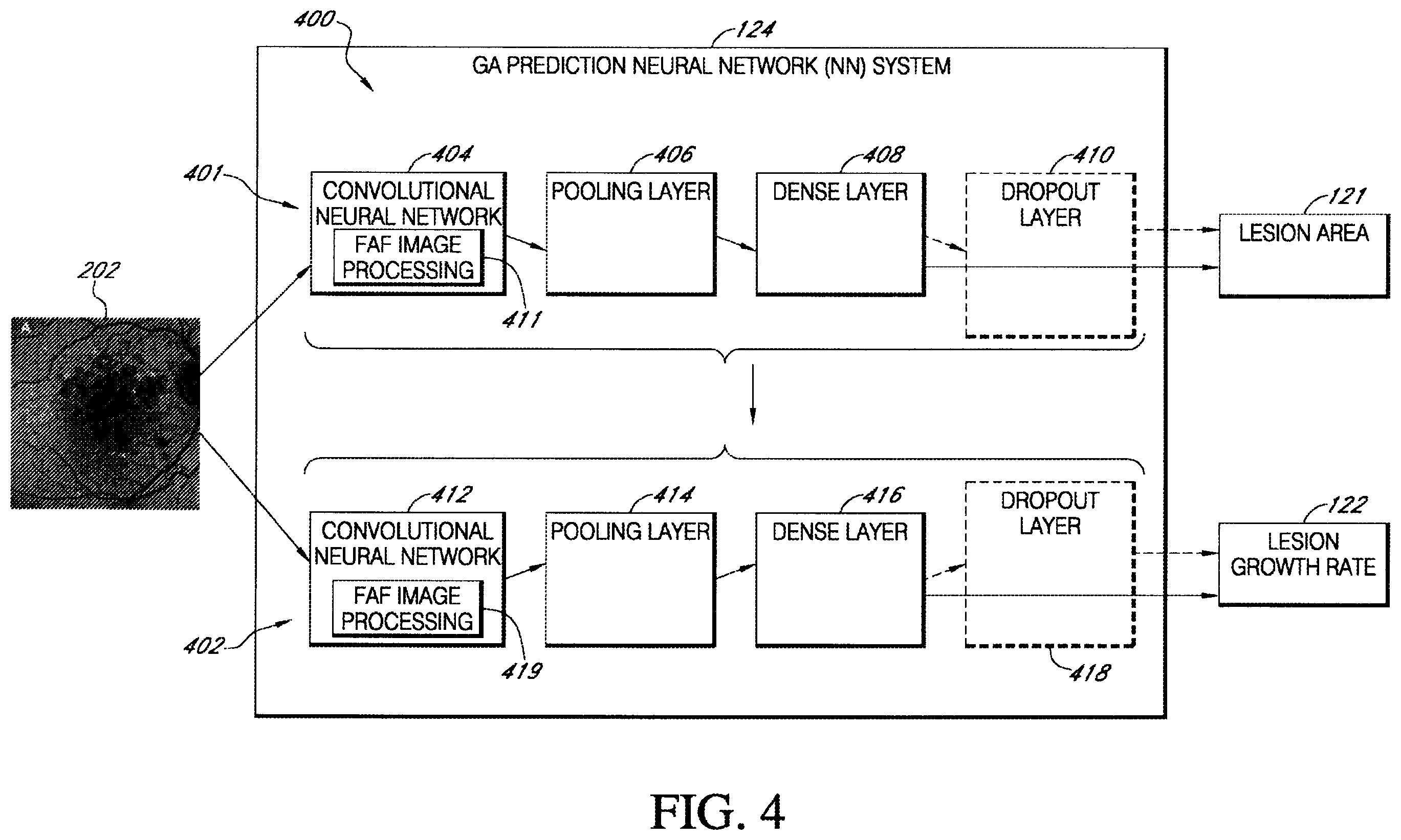 Patent US12367966 Figure 4 – Predicting geographic atrophy growth rate from fundus autofluorescence images using deep neural networks