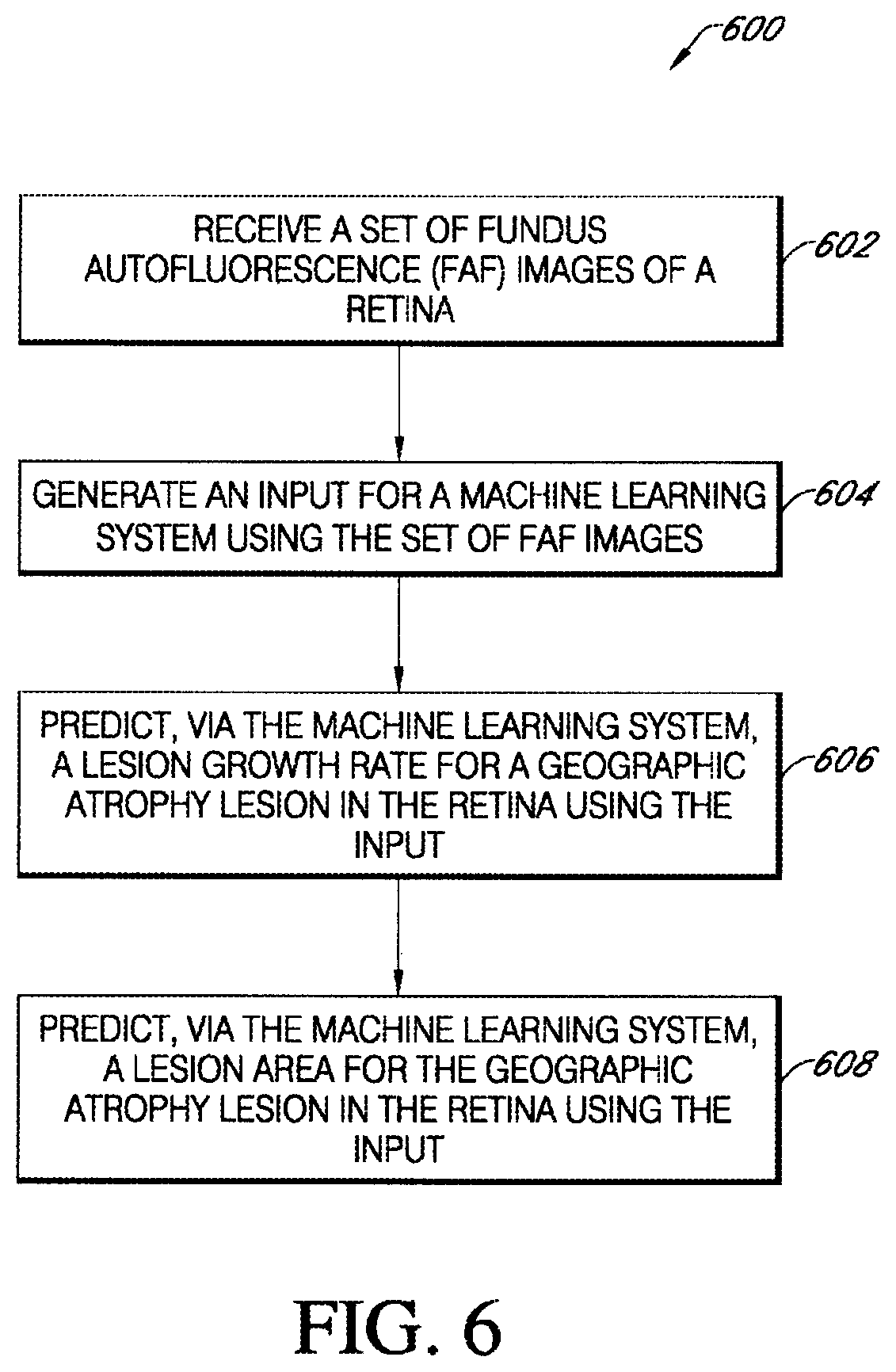 Patent US12367966 Figure 6 – Predicting geographic atrophy growth rate from fundus autofluorescence images using deep neural networks