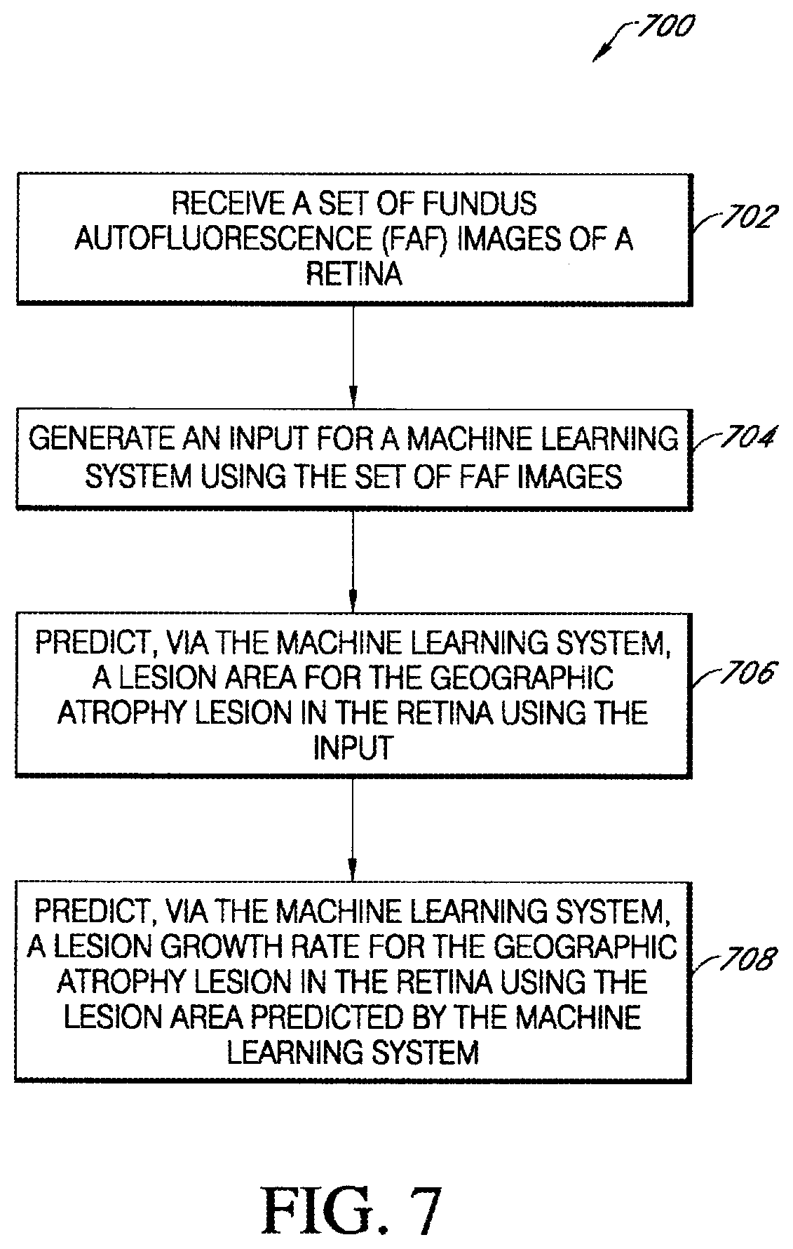 Patent US12367966 Figure 7 – Predicting geographic atrophy growth rate from fundus autofluorescence images using deep neural networks