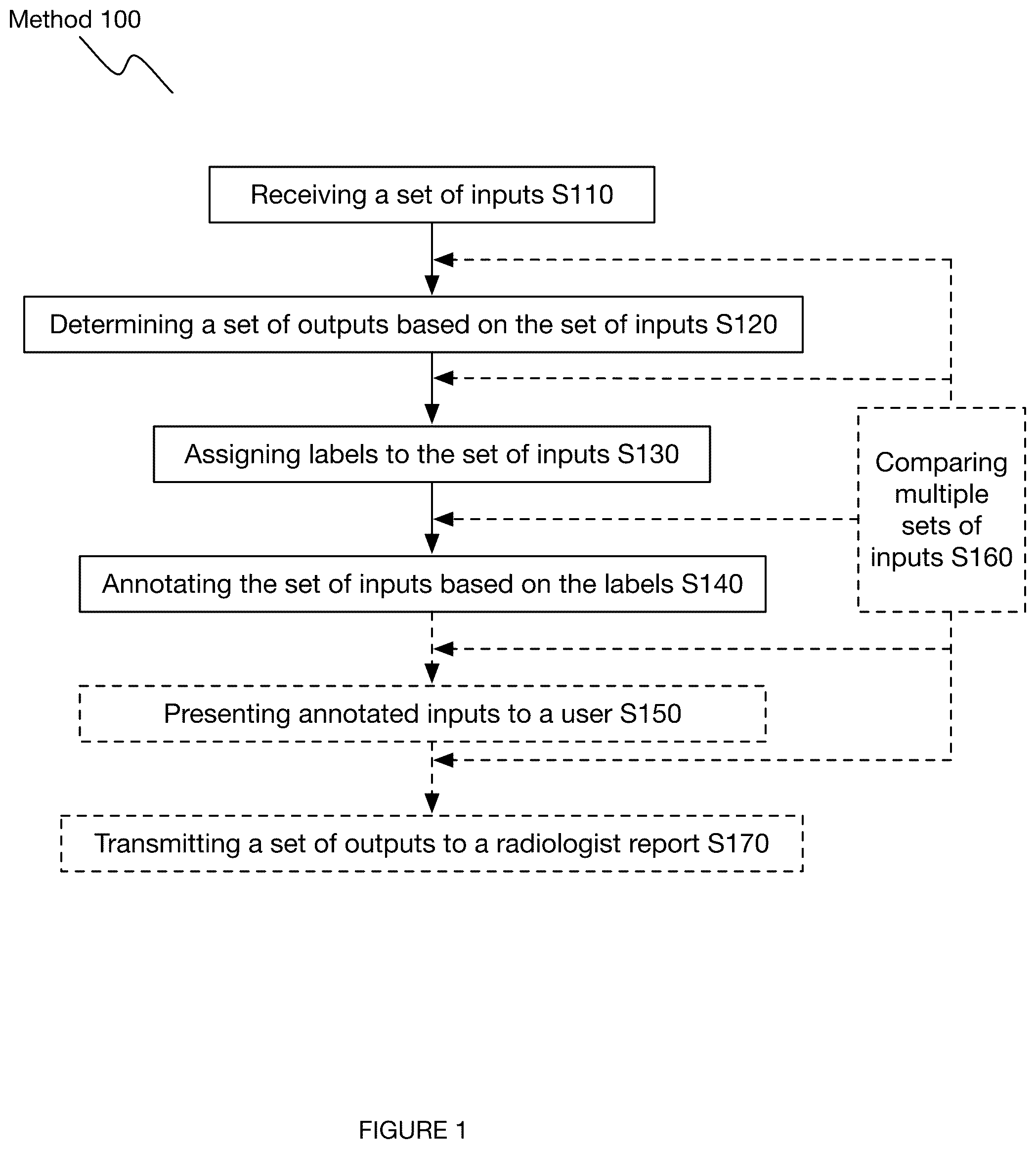 Patent US12367967 Figure 1 – System and method for automated annotation of radiology findings