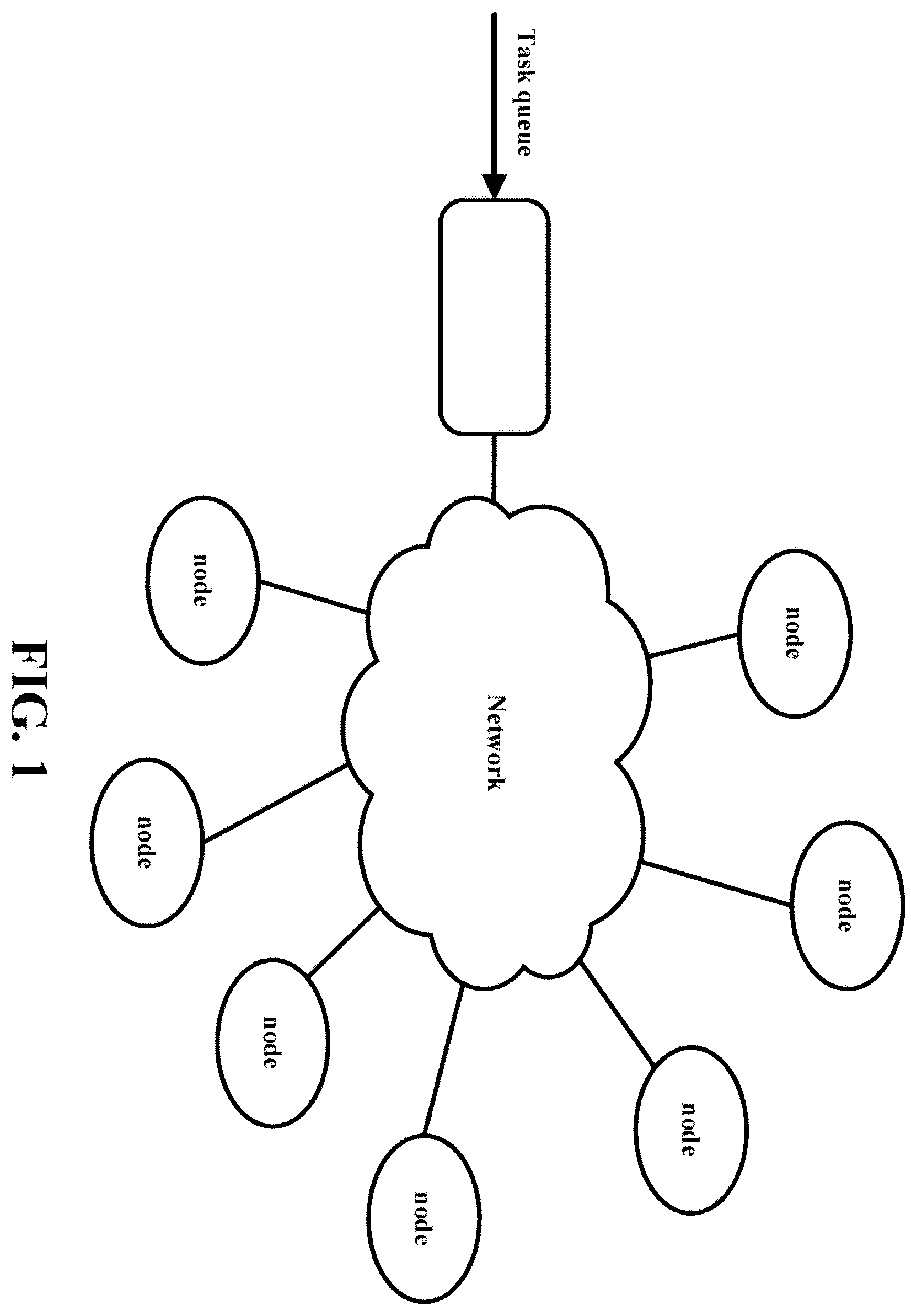 Patent US12367969 — Intelligent healthcare management system, intelligent healthcare management method, and computer-program product — Figure 1