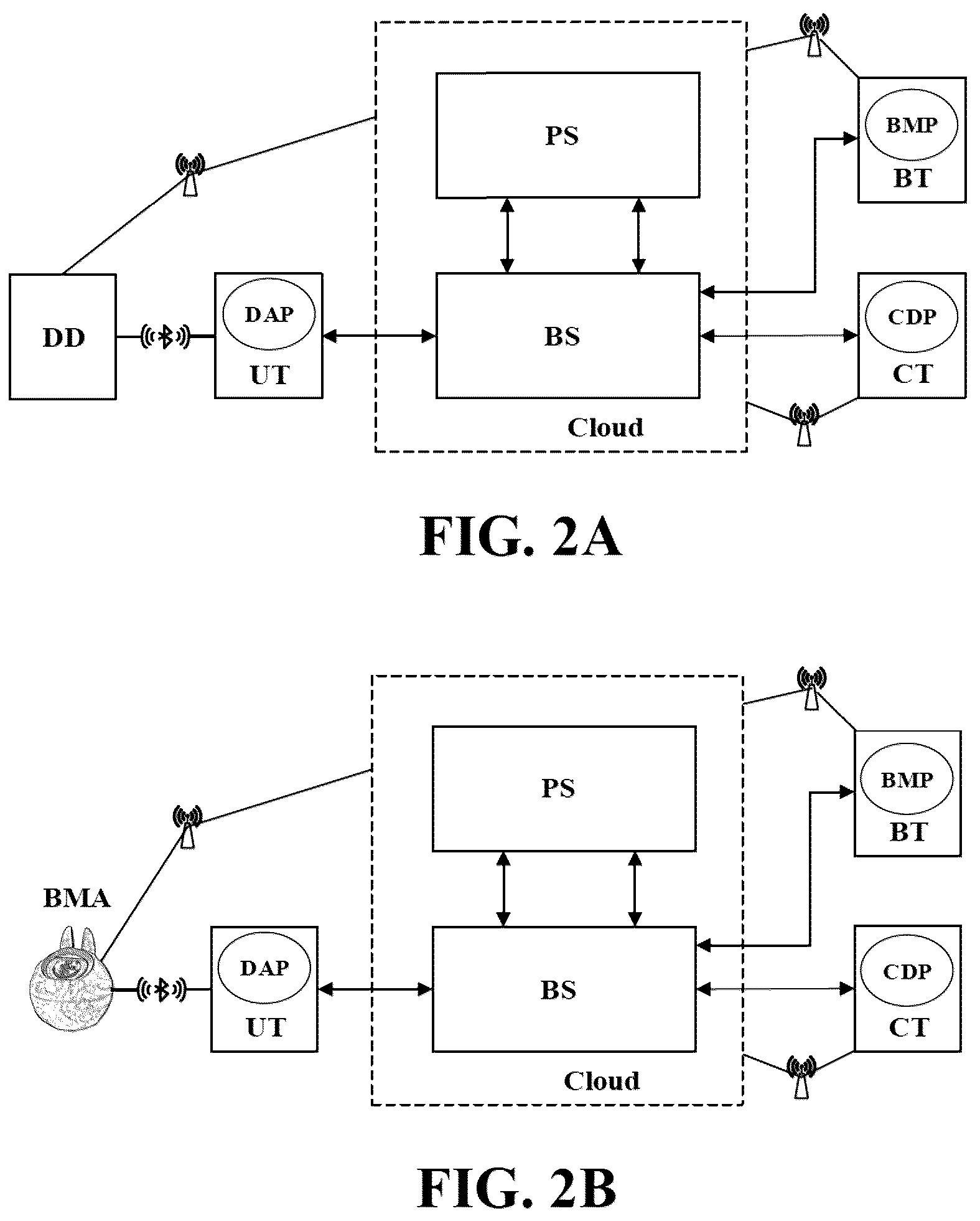 Patent US12367969 Figure 2 – Intelligent healthcare management system, intelligent healthcare management method, and computer-program product