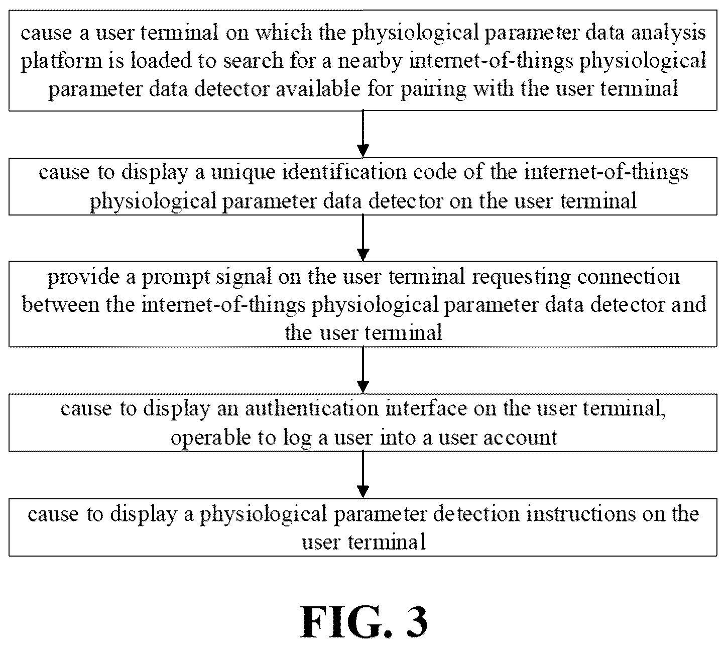 Patent US12367969 Figure 3 – Intelligent healthcare management system, intelligent healthcare management method, and computer-program product