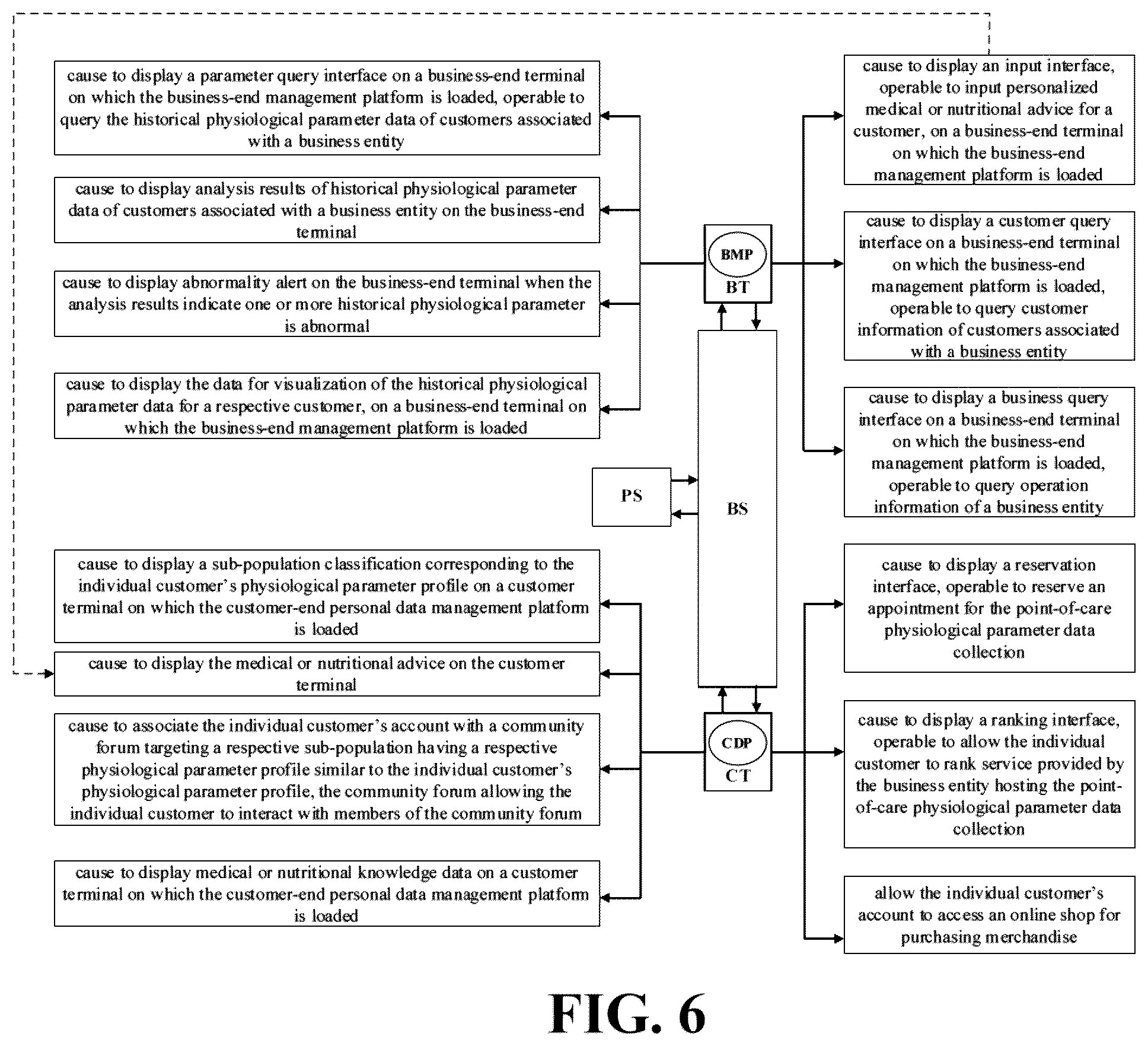 Patent US12367969 Figure 14 – Intelligent healthcare management system, intelligent healthcare management method, and computer-program product