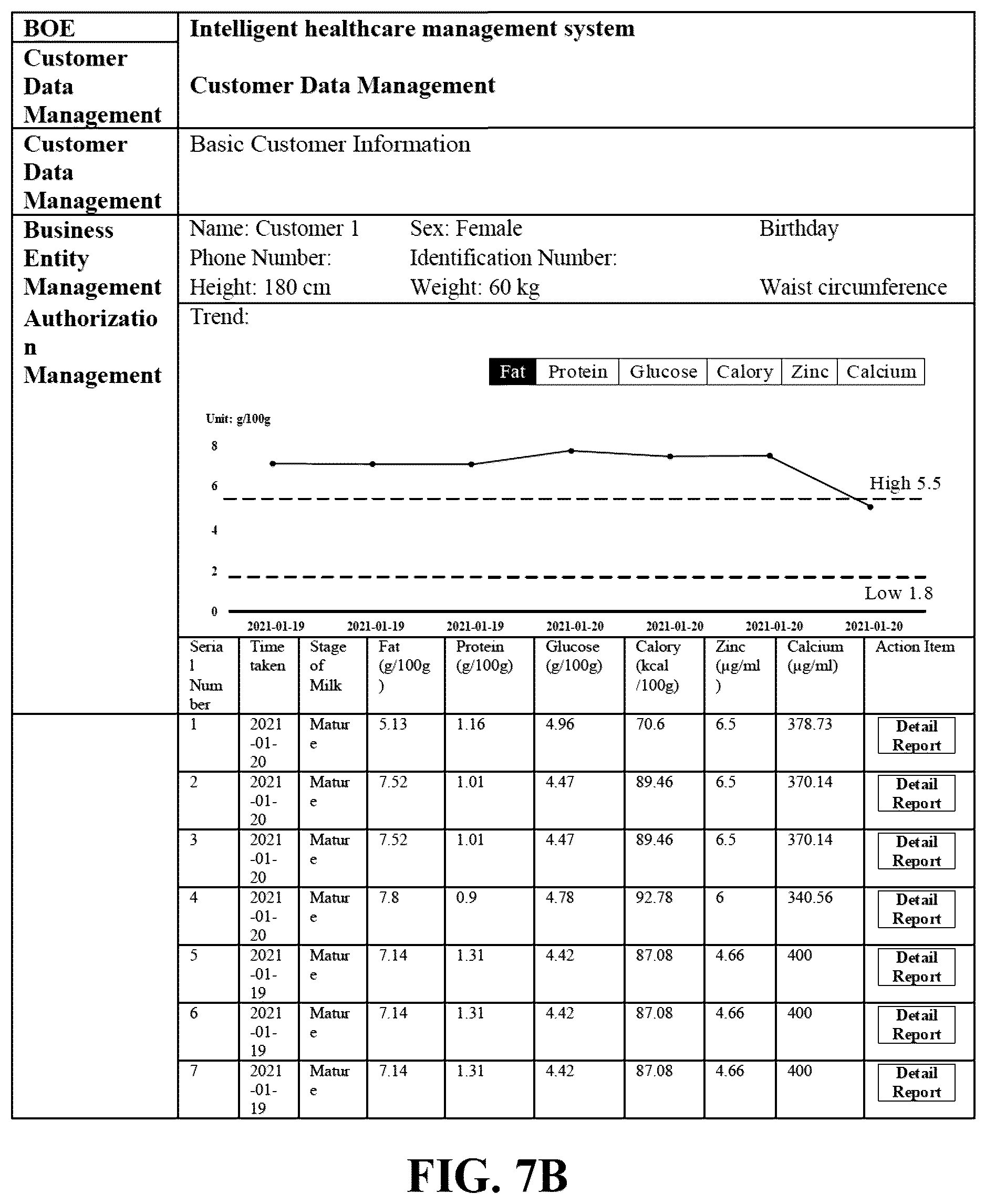 Patent US12367969 Figure 16 – Intelligent healthcare management system, intelligent healthcare management method, and computer-program product